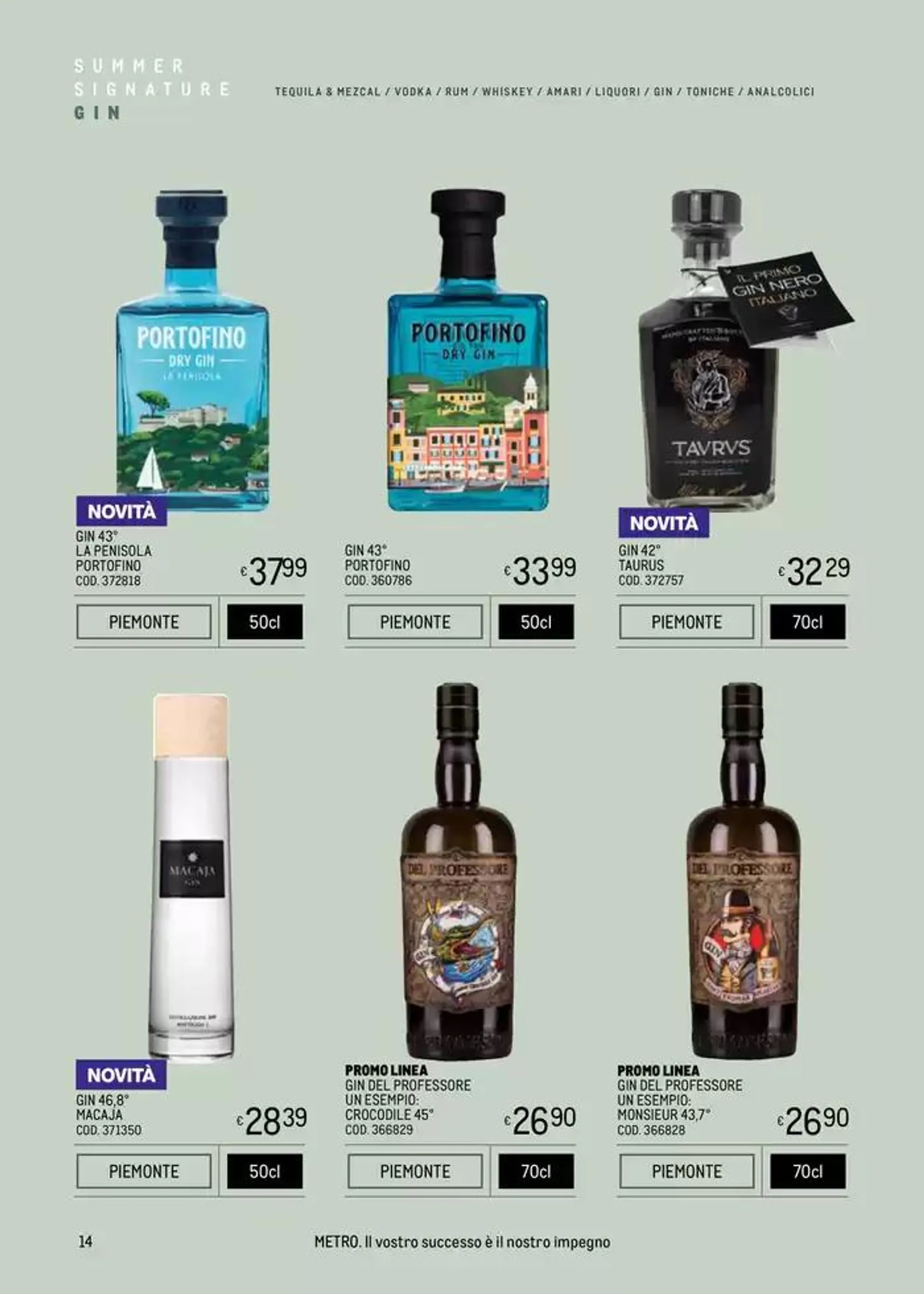 METRO SPIRITS ESTATE 2025 da 9 maggio a 27 agosto di 2025 - Pagina del volantino 14