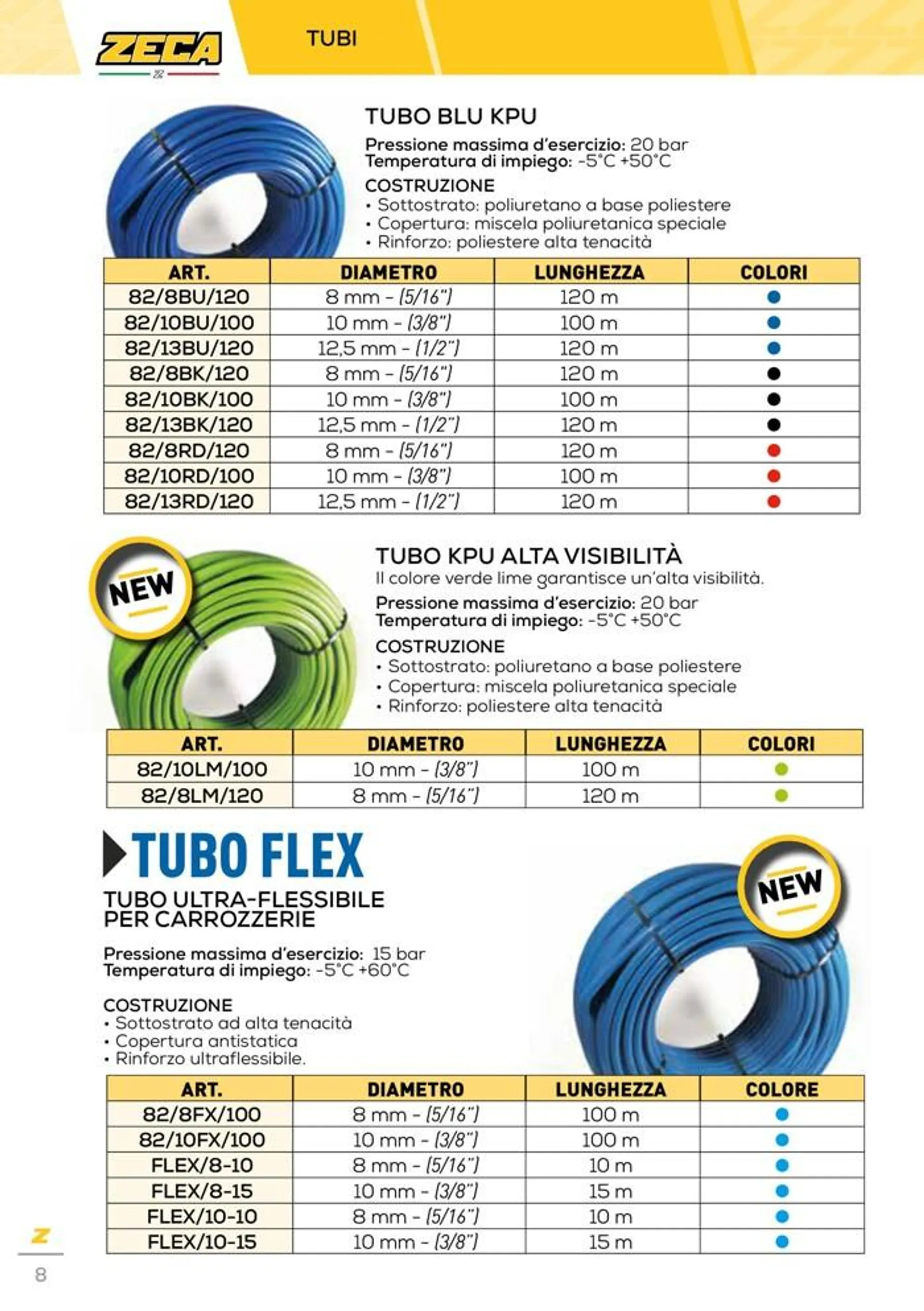 Automotive catalogue  - 8