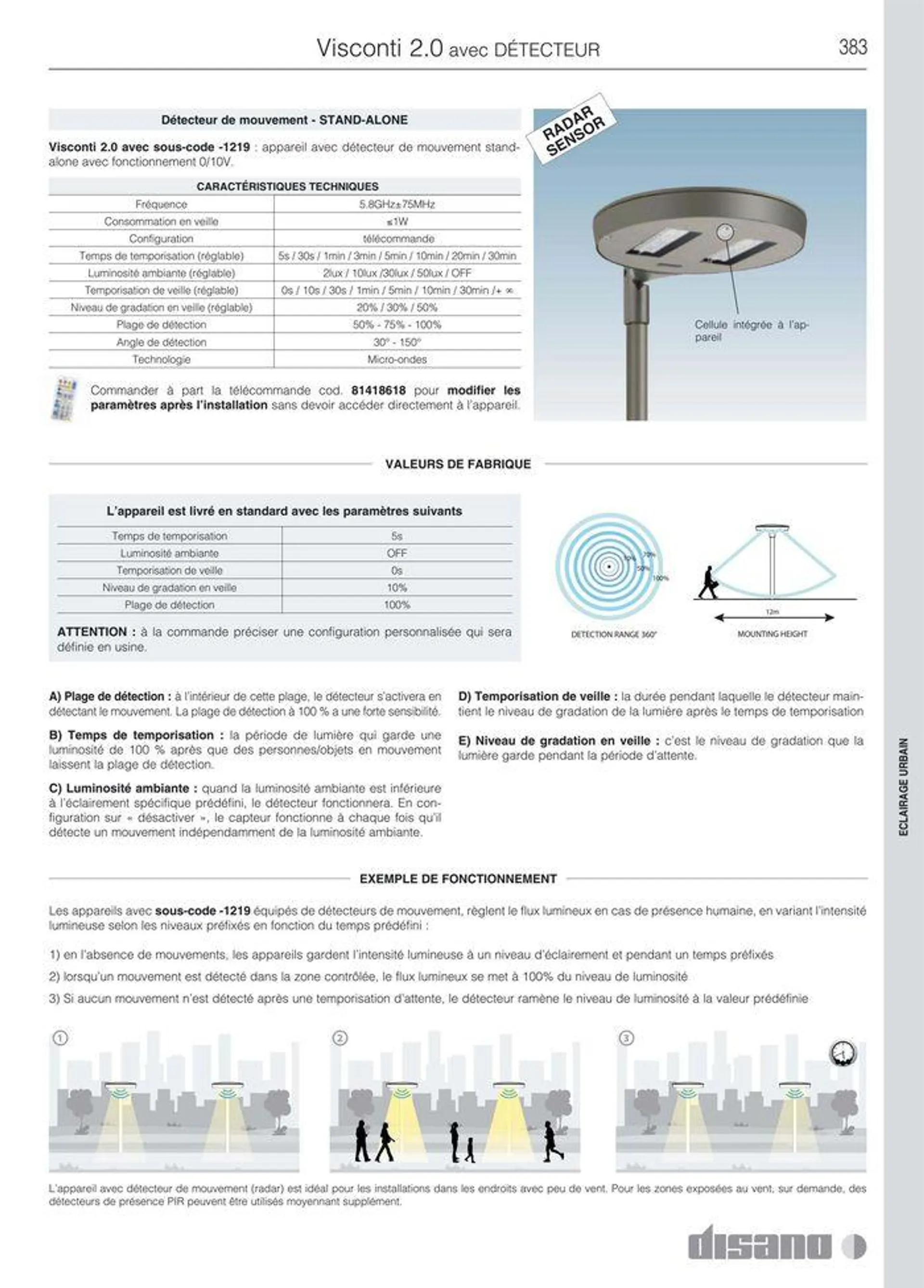 Catalogo da 8 marzo a 31 dicembre di 2024 - Pagina del volantino 411