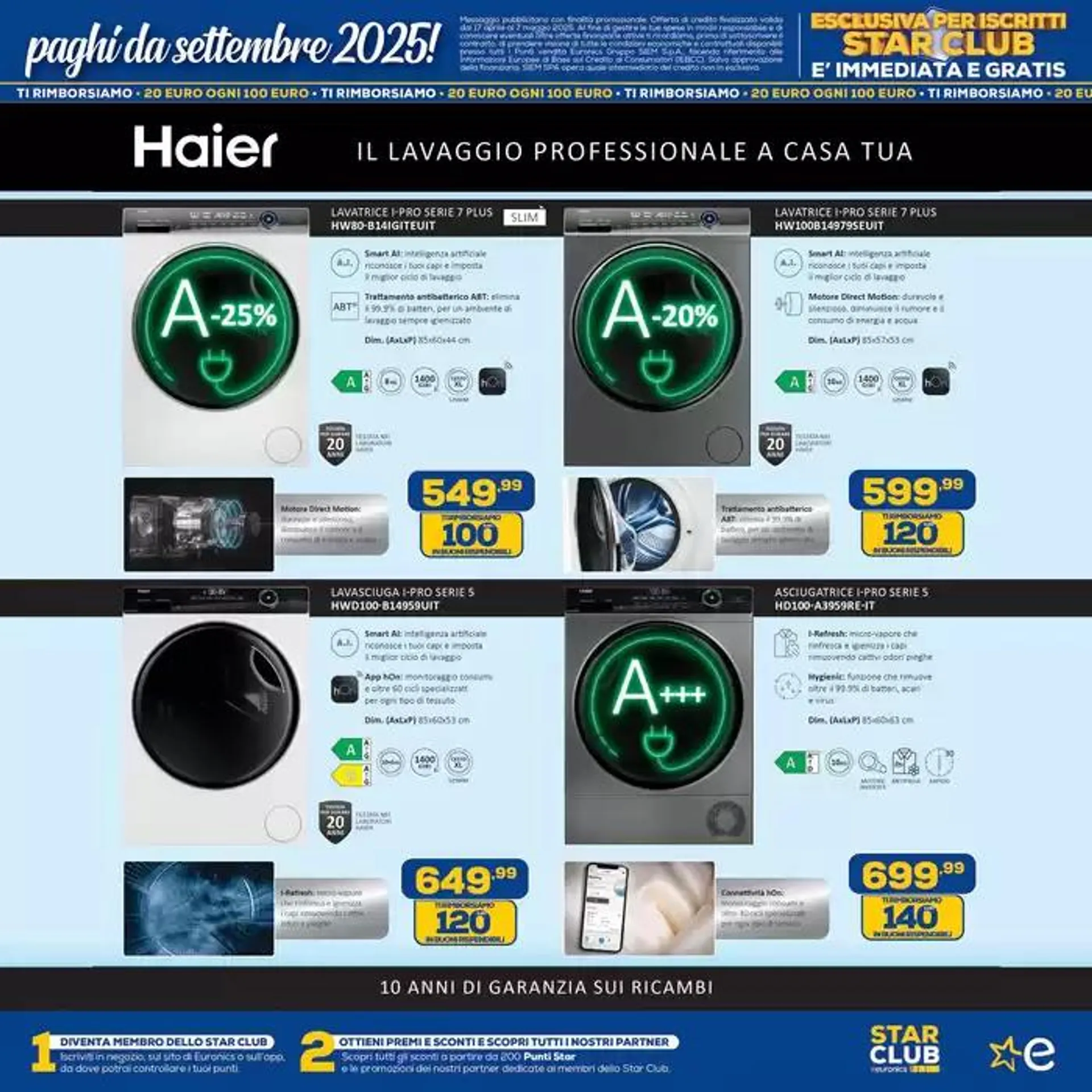Cashback da 17 aprile a 7 maggio di 2025 - Pagina del volantino 15