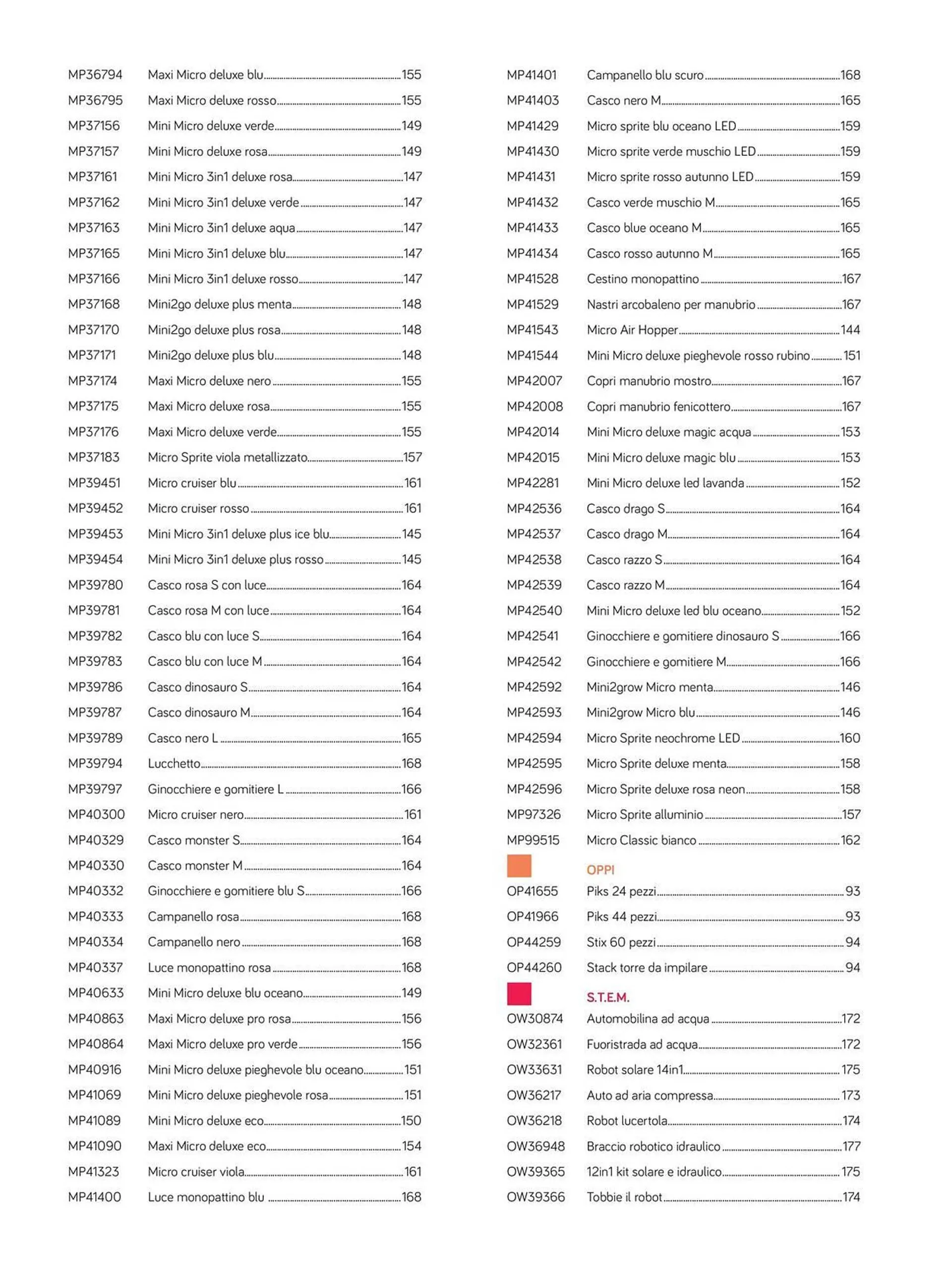 Volantino Selegiochi da 6 marzo a 20 marzo di 2024 - Pagina del volantino 217