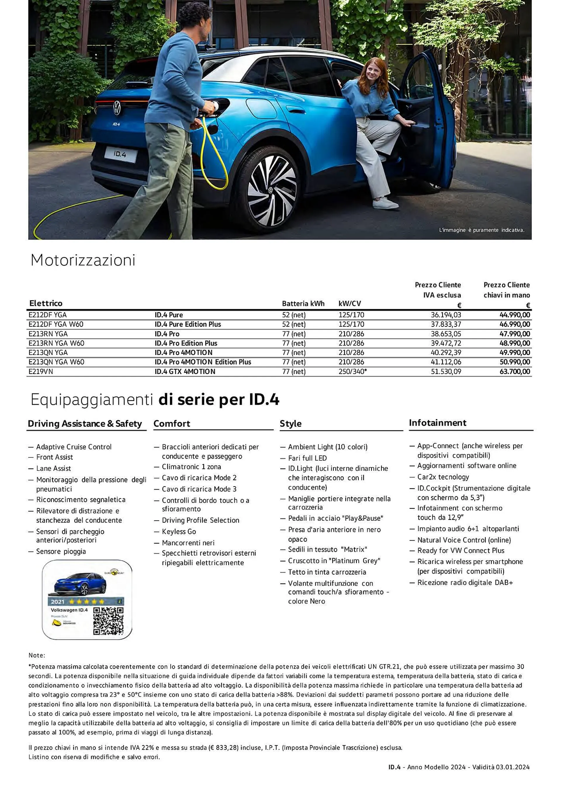 Volantino Volkswagen ID.4 GTX 4MOTION da 3 gennaio a 4 gennaio di 2025 - Pagina del volantino 2