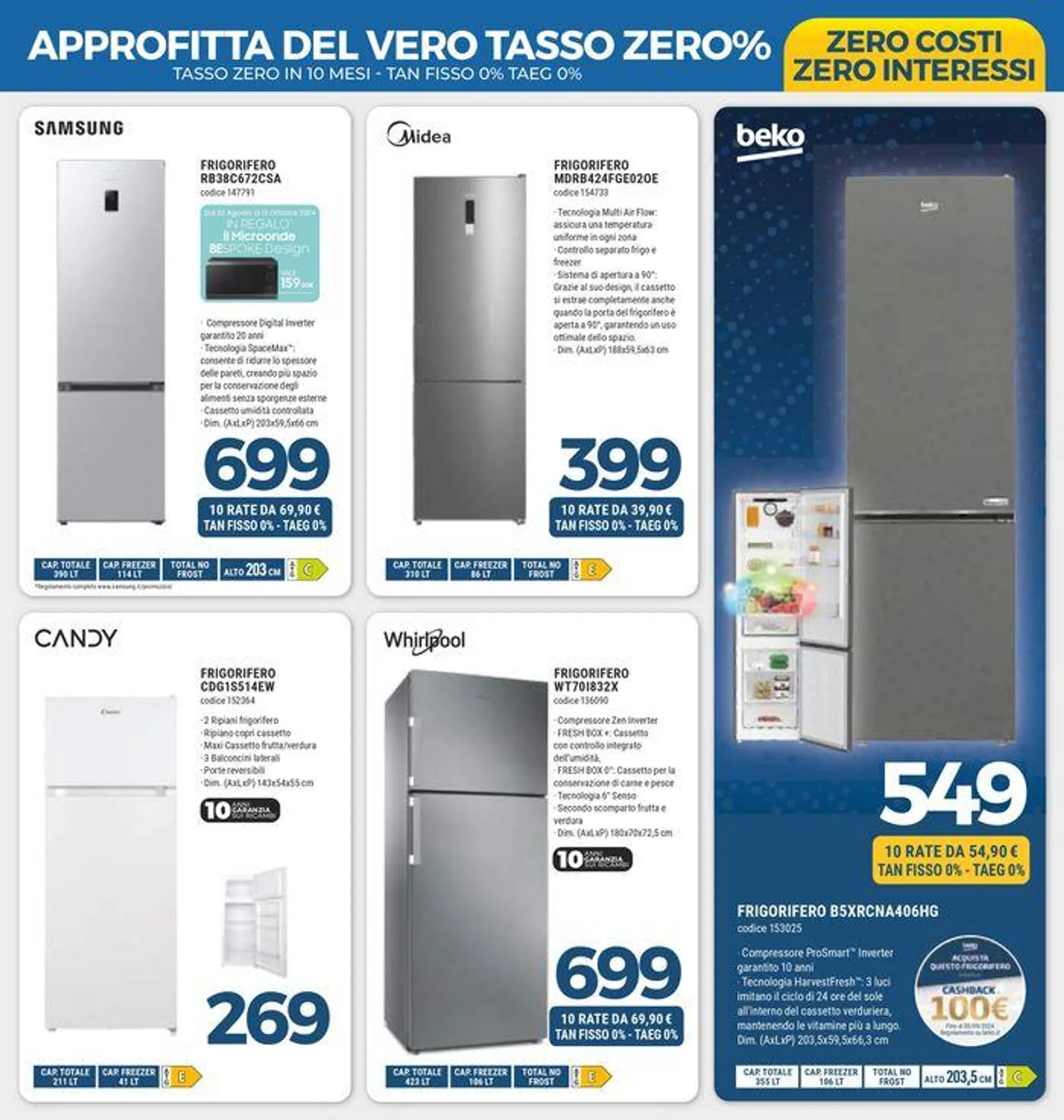 Approfitta del vero tasso zero % - 3