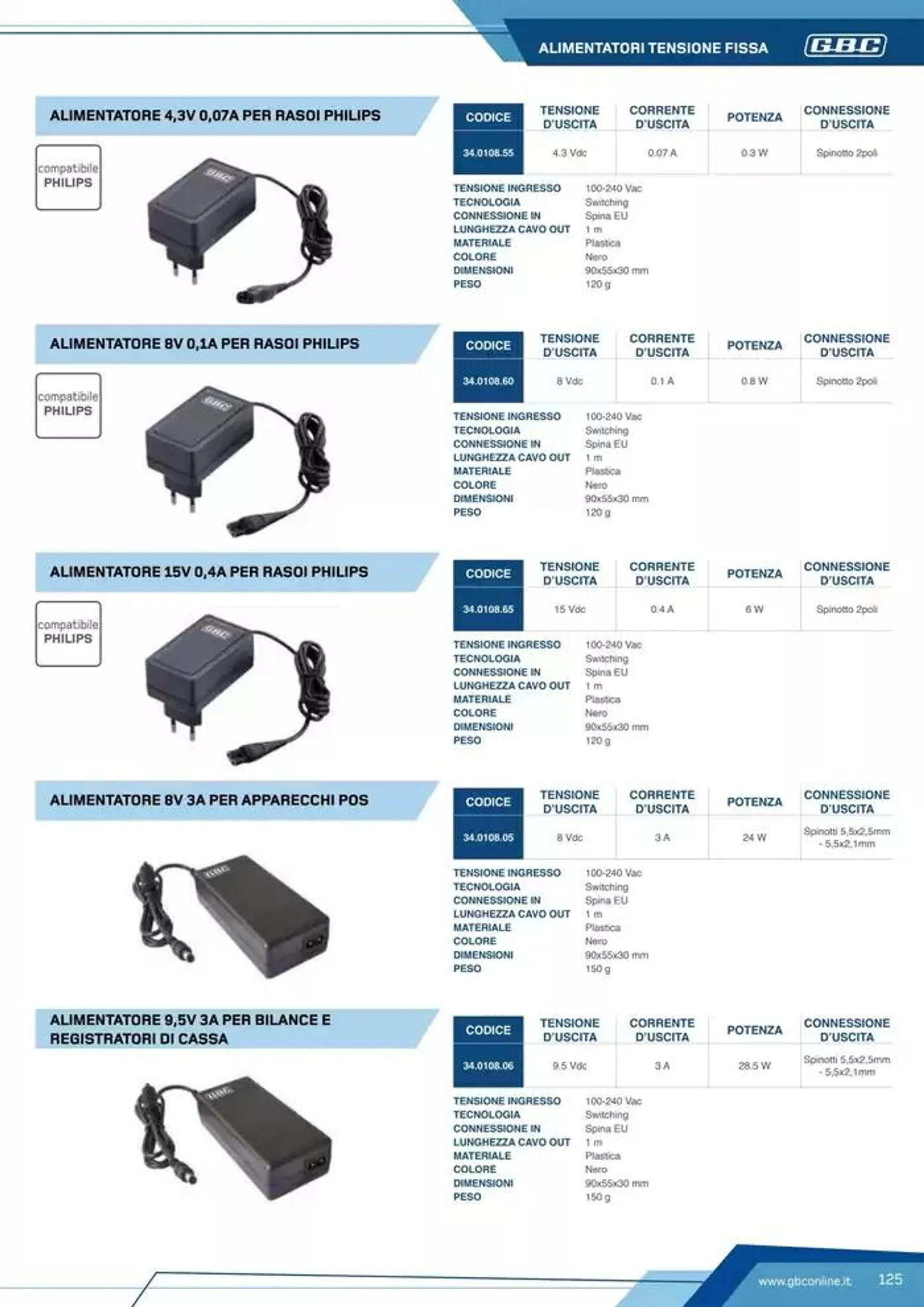 Catalogo Batteries and Power da 7 marzo a 31 dicembre di 2025 - Pagina del volantino 125