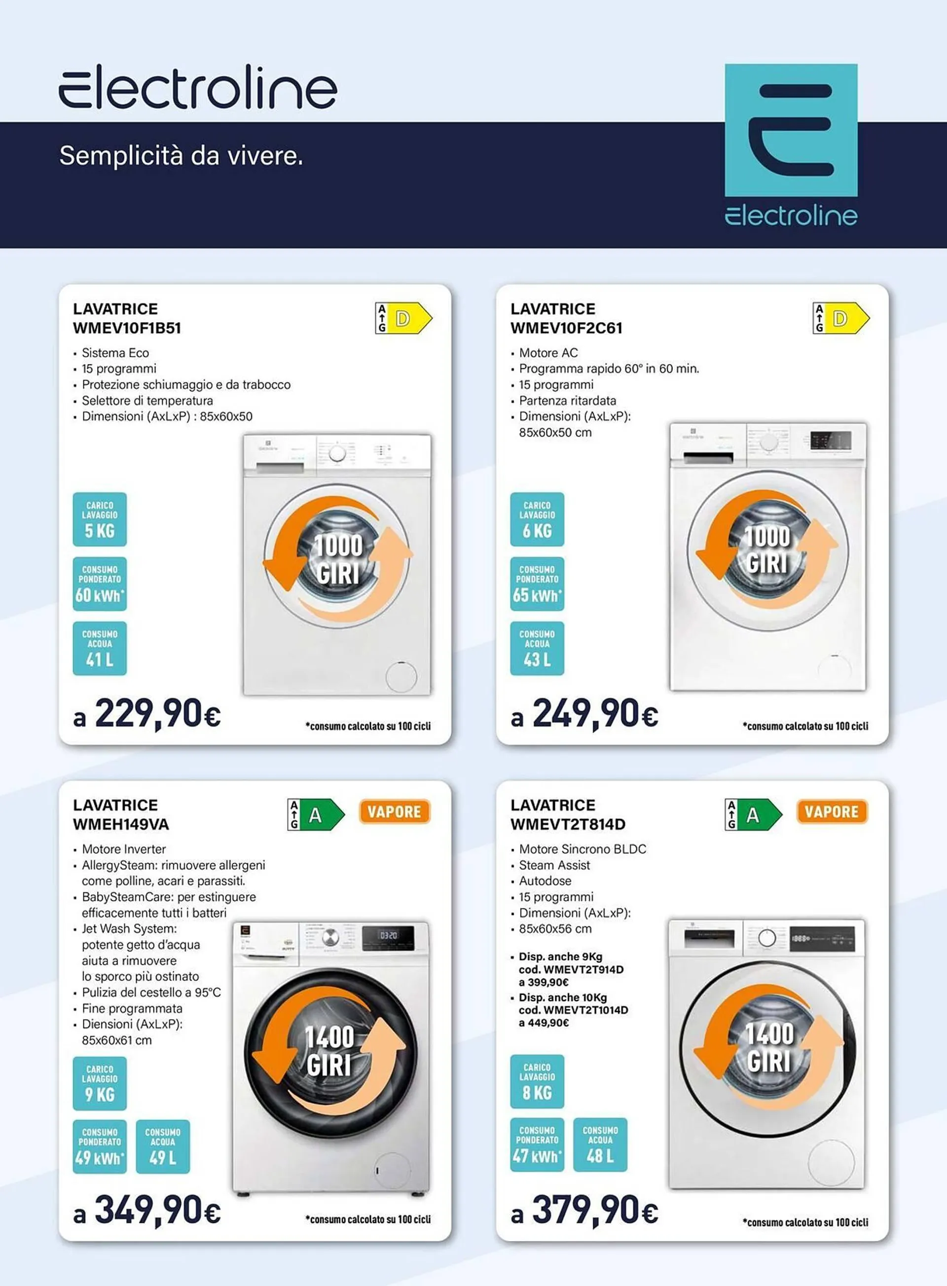 Volantino Unieuro da 10 luglio a 31 luglio di 2024 - Pagina del volantino 18