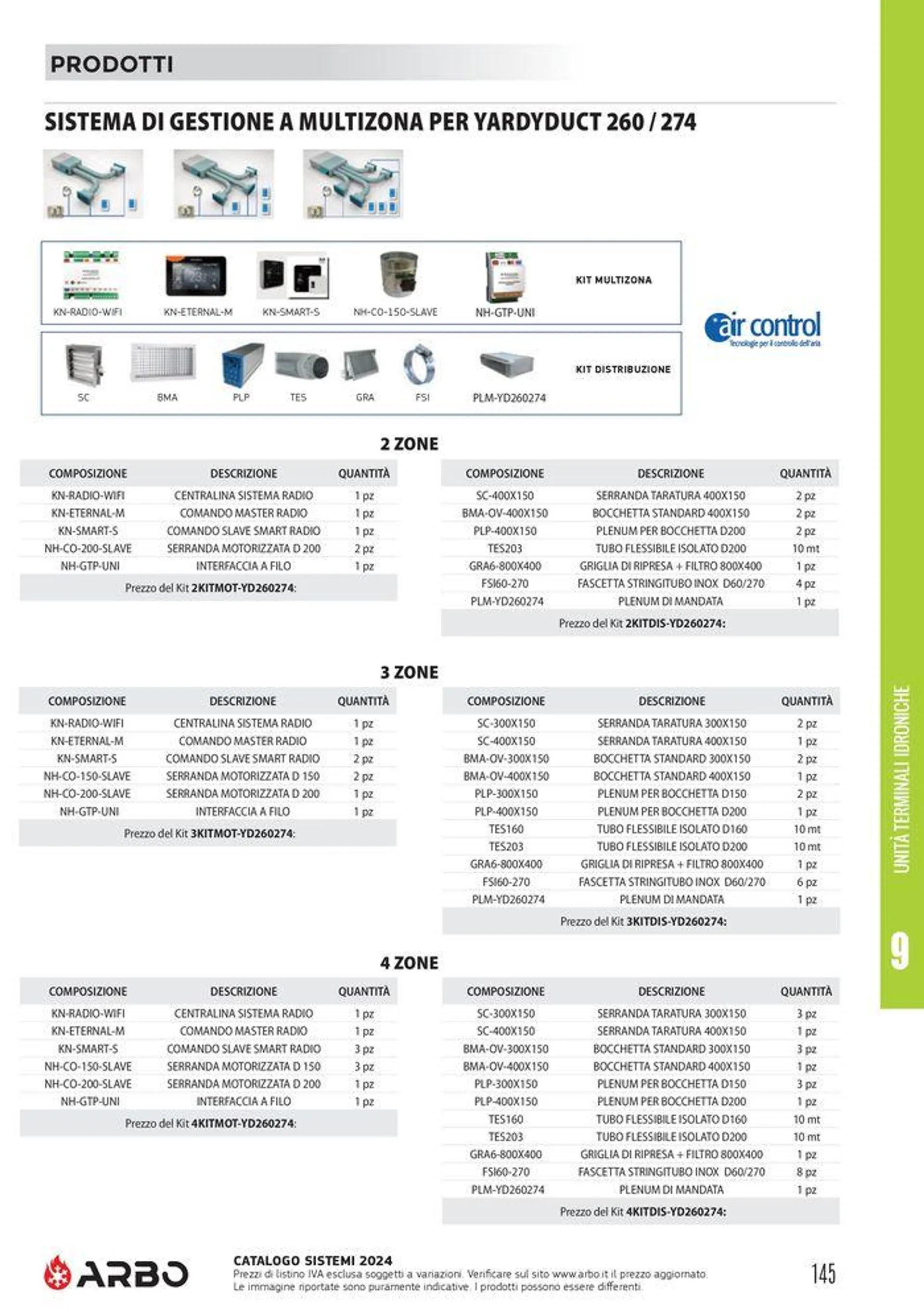 Catalogo sistemi 2024 - 147