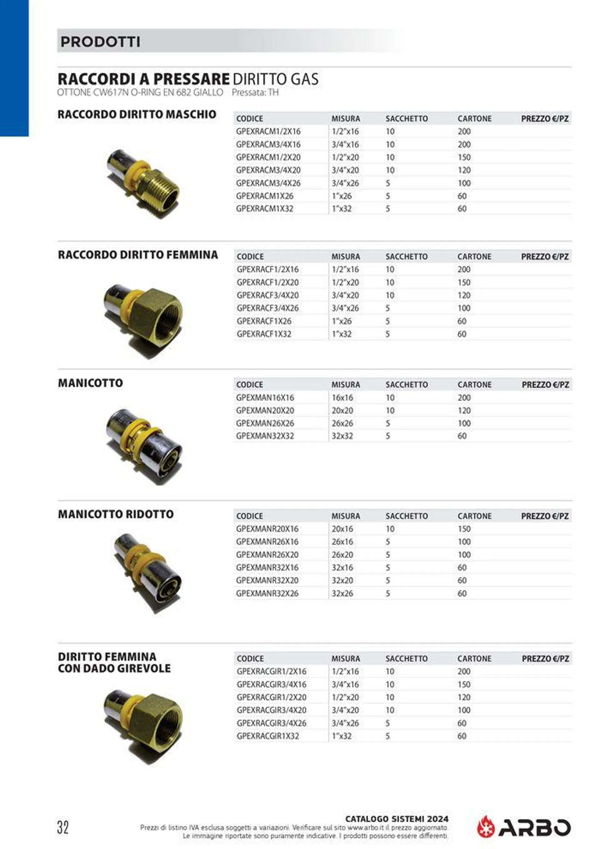 Catalogo sistemi 2024 - 34