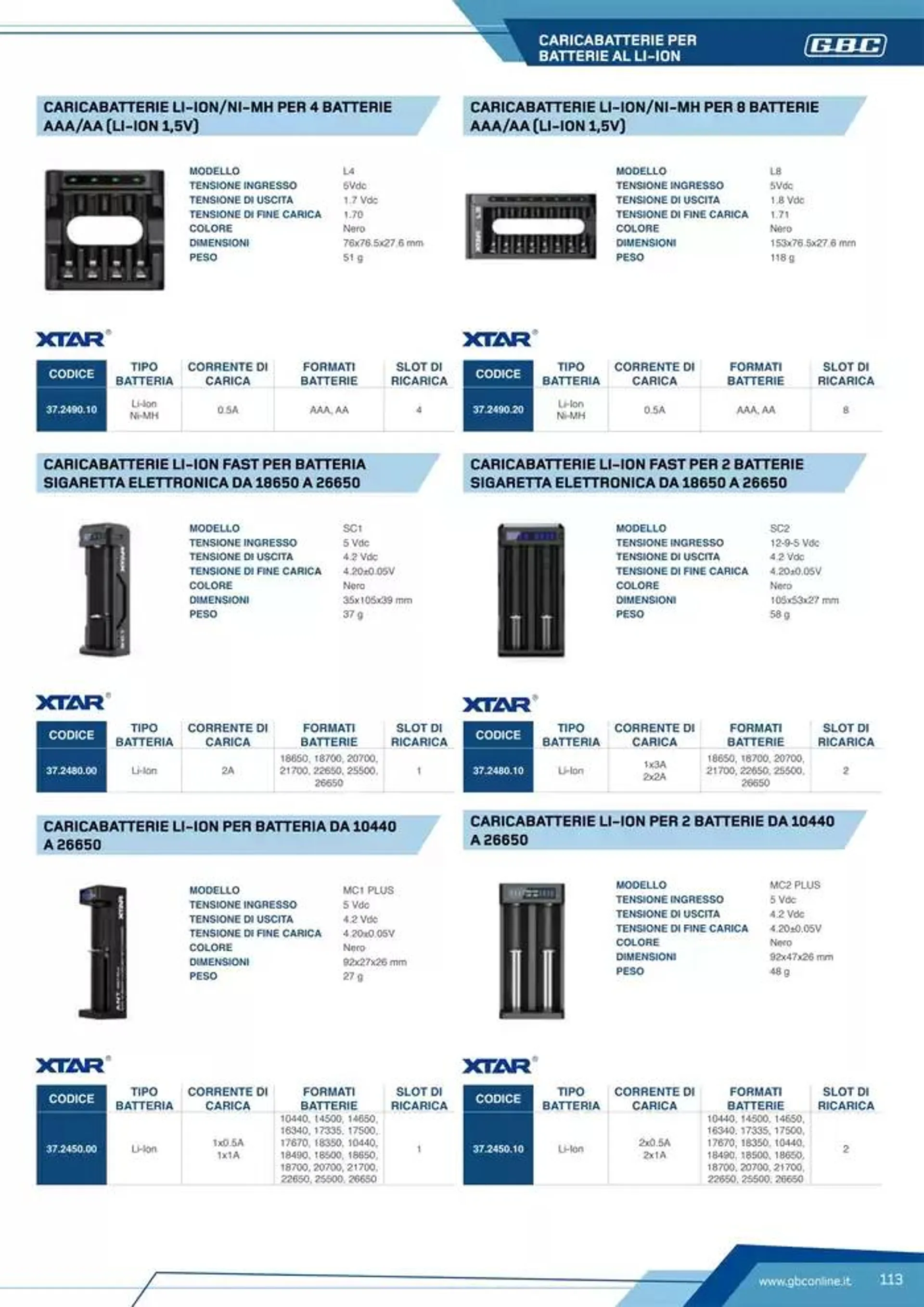 Catalogo Batteries and Power da 7 marzo a 31 dicembre di 2025 - Pagina del volantino 113