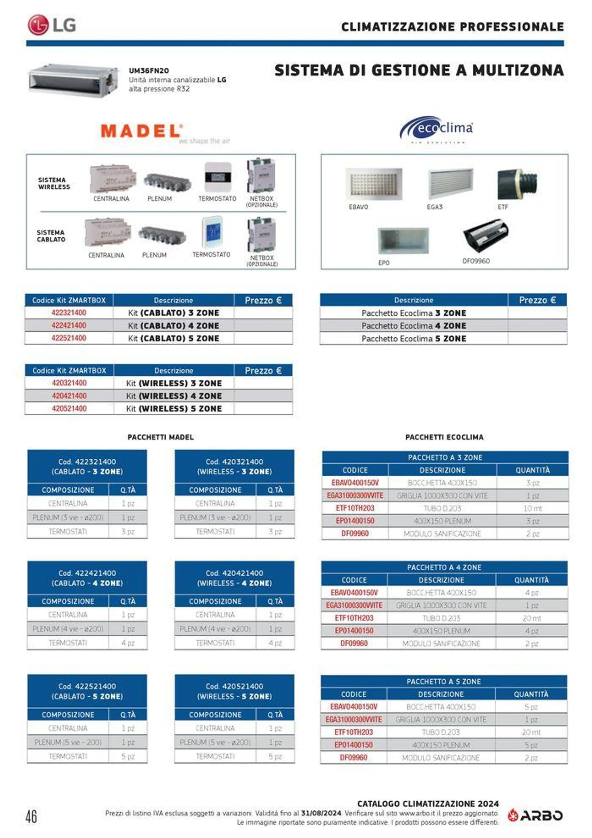 Catalogo climatizzazione 2024 - 46