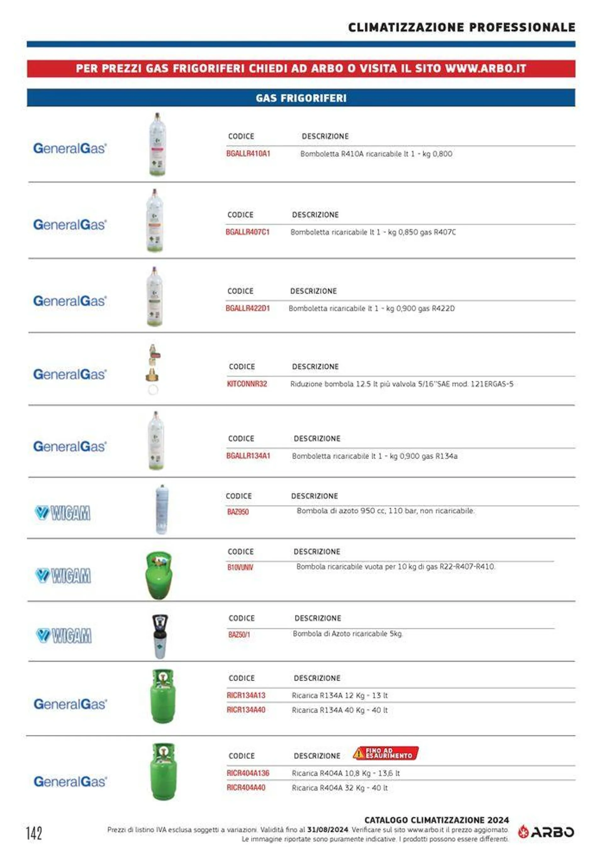 Catalogo climatizzazione 2024 - 142