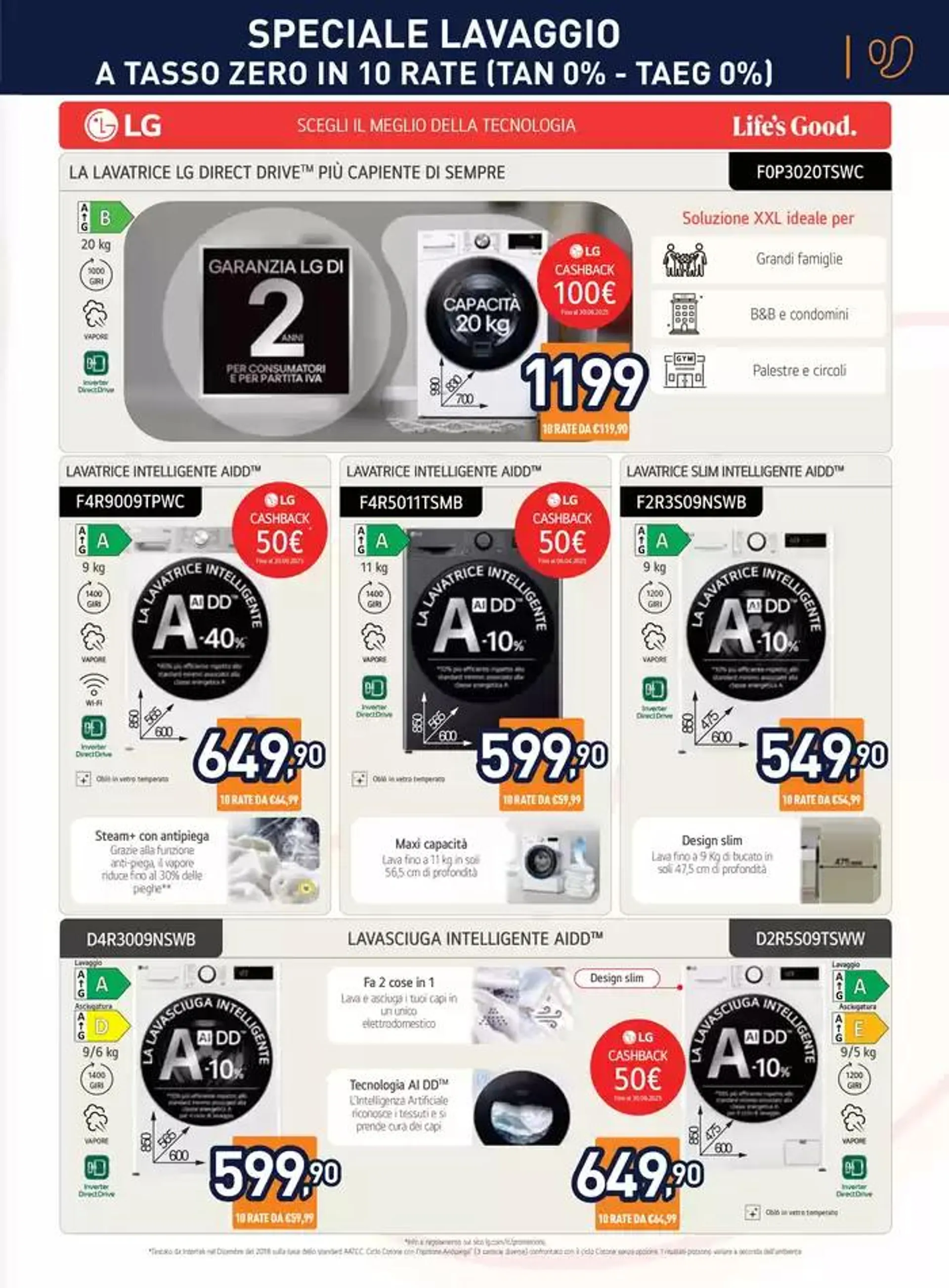 Speciale Lavaggio! da 20 marzo a 6 aprile di 2025 - Pagina del volantino 13