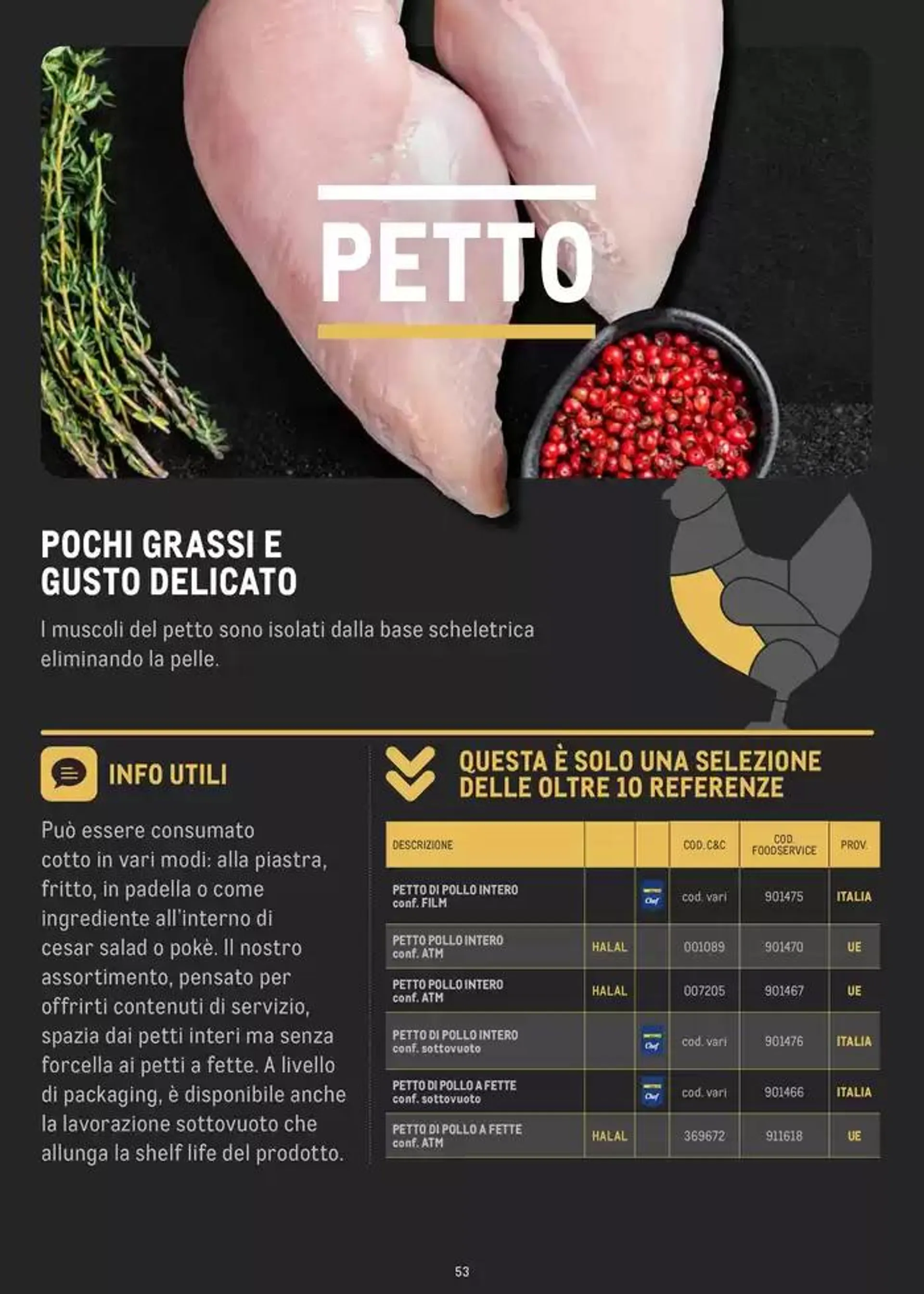 CATALOGO CARNE 2024 da 2 gennaio a 31 agosto di 2025 - Pagina del volantino 53
