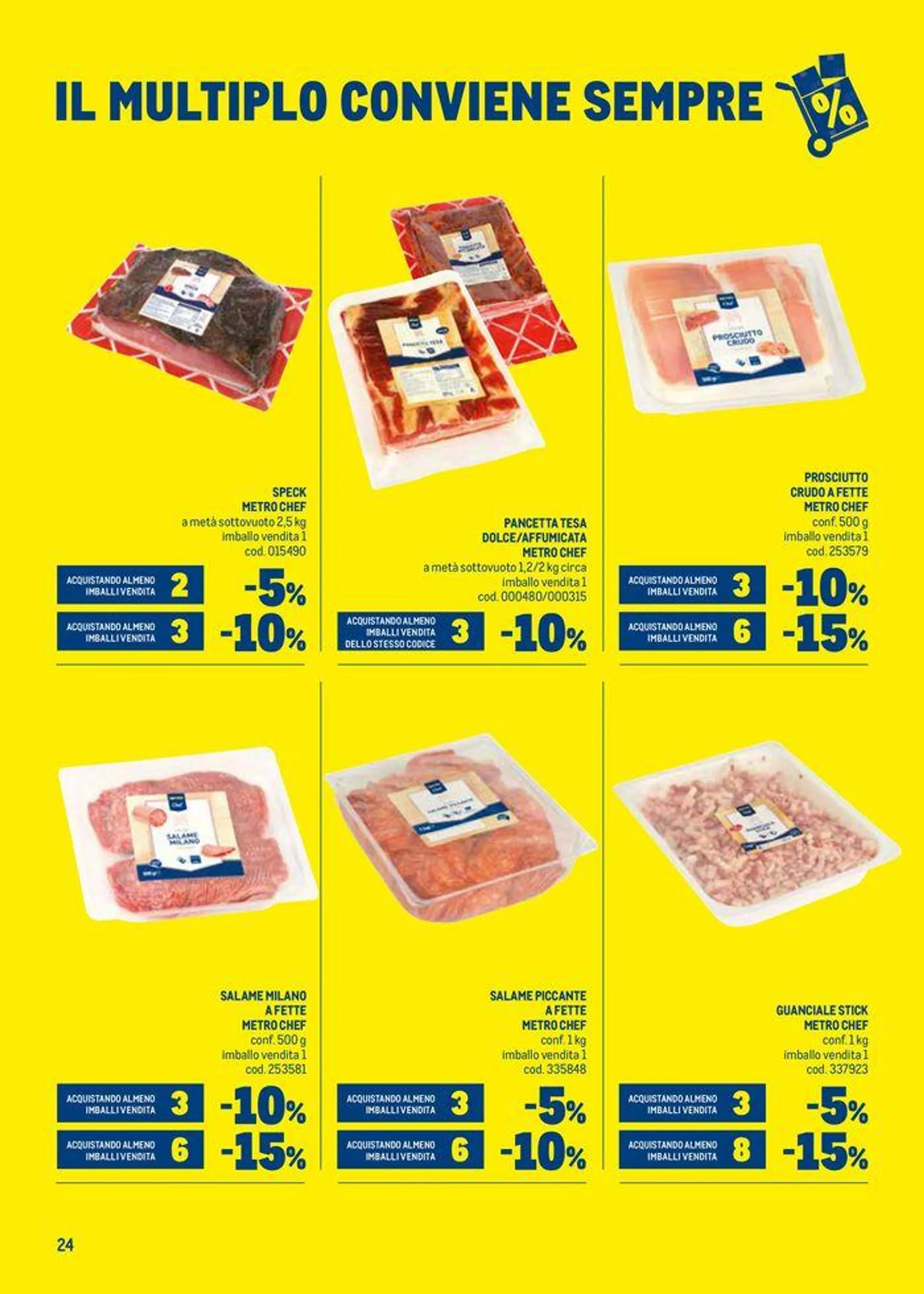 Il multiplo conviene sempre da 27 giugno a 9 ottobre di 2024 - Pagina del volantino 24