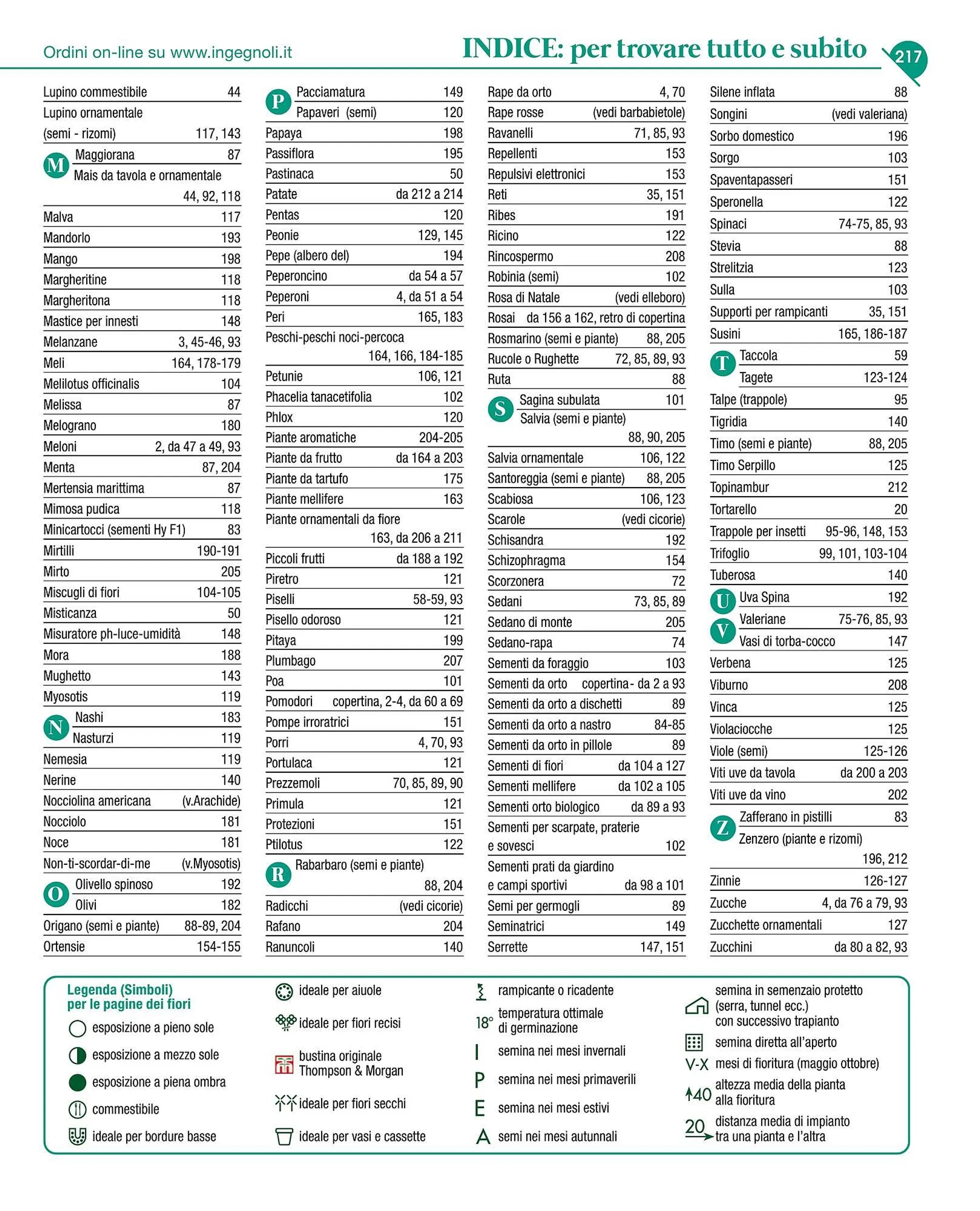 Volantino Ingegnoli da 4 novembre a 31 dicembre di 2025 - Pagina del volantino 219