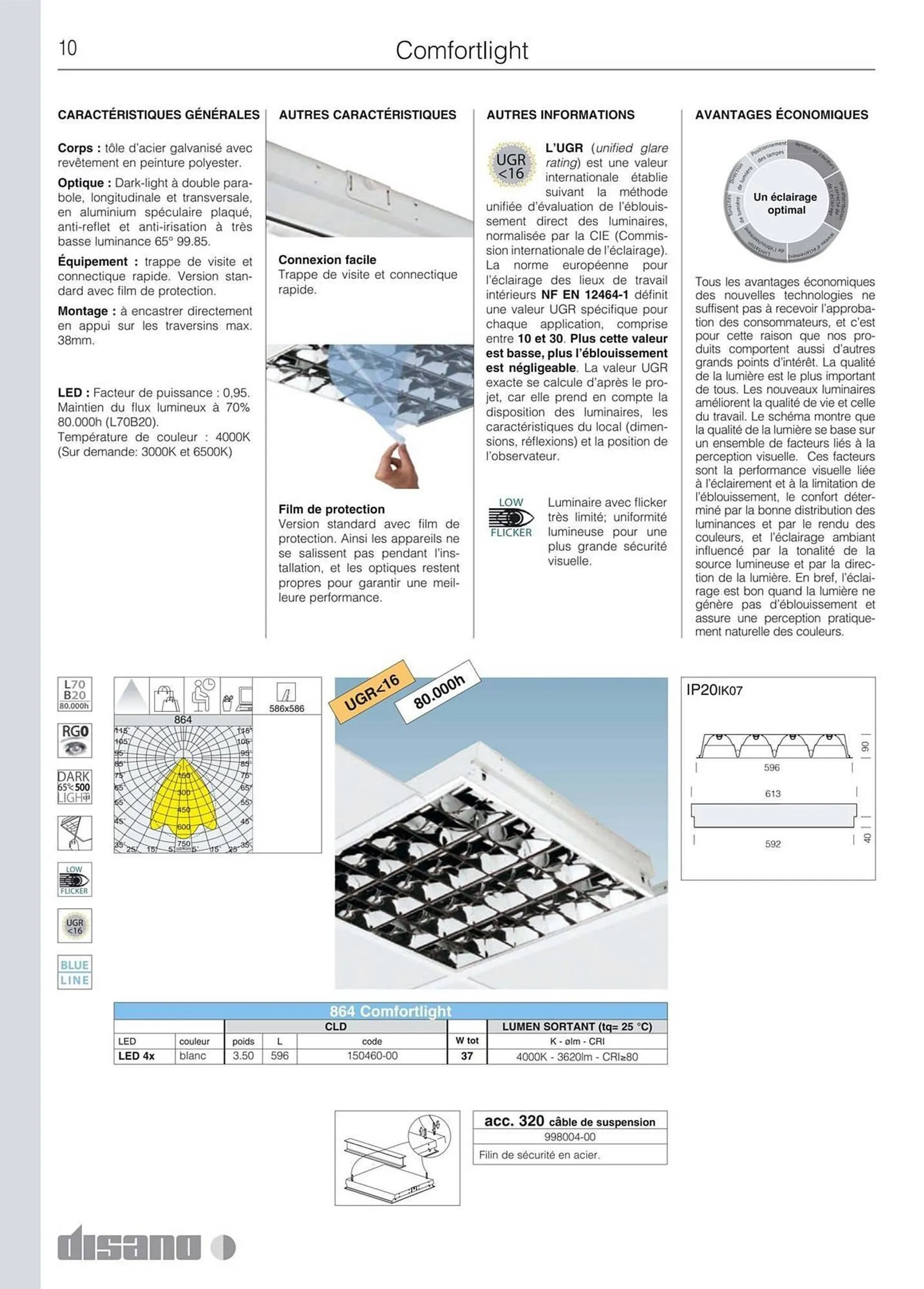 Volantino Disano da 8 marzo a 26 aprile di 2025 - Pagina del volantino 38