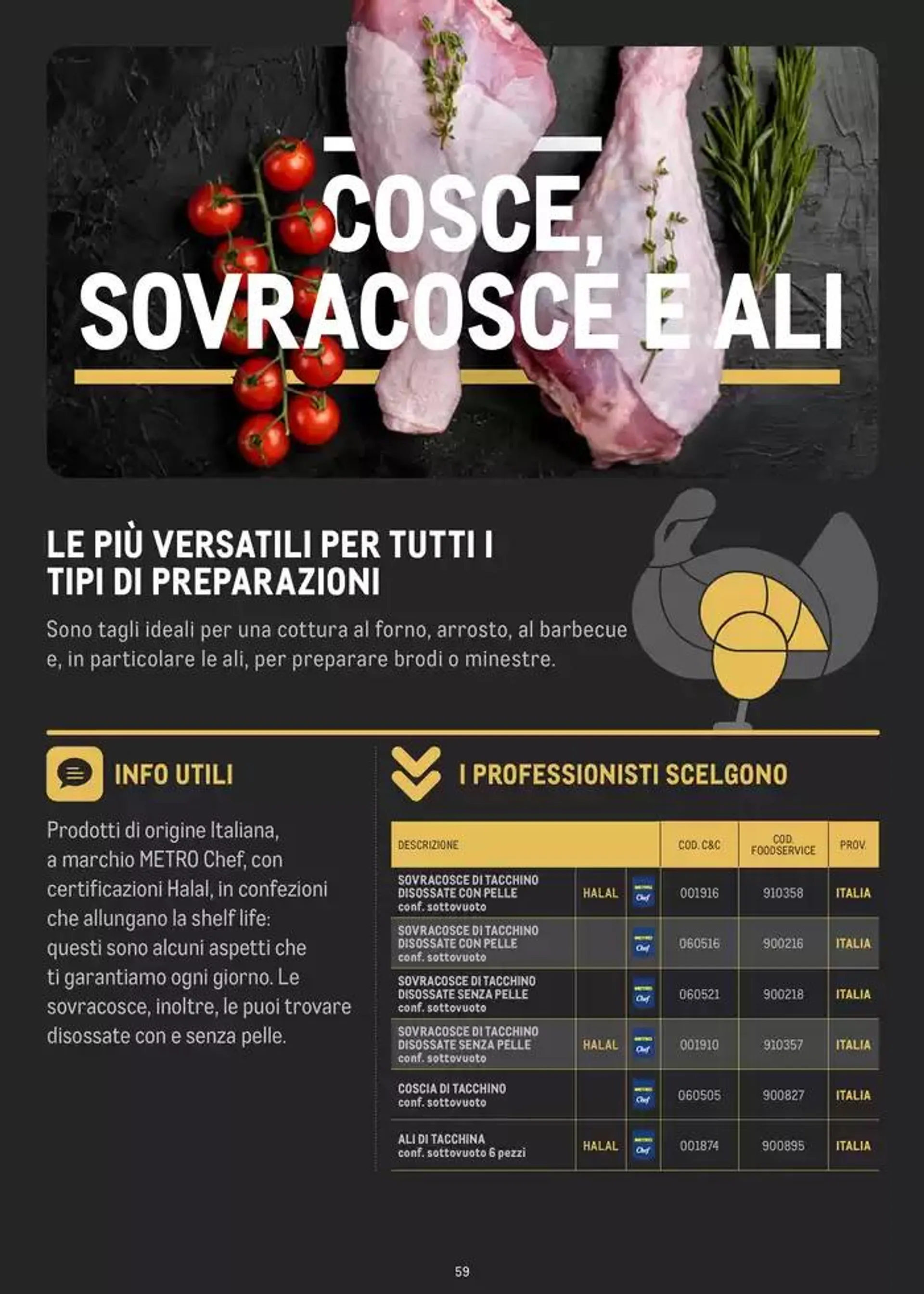 CATALOGO CARNE 2024 da 2 gennaio a 31 agosto di 2025 - Pagina del volantino 59
