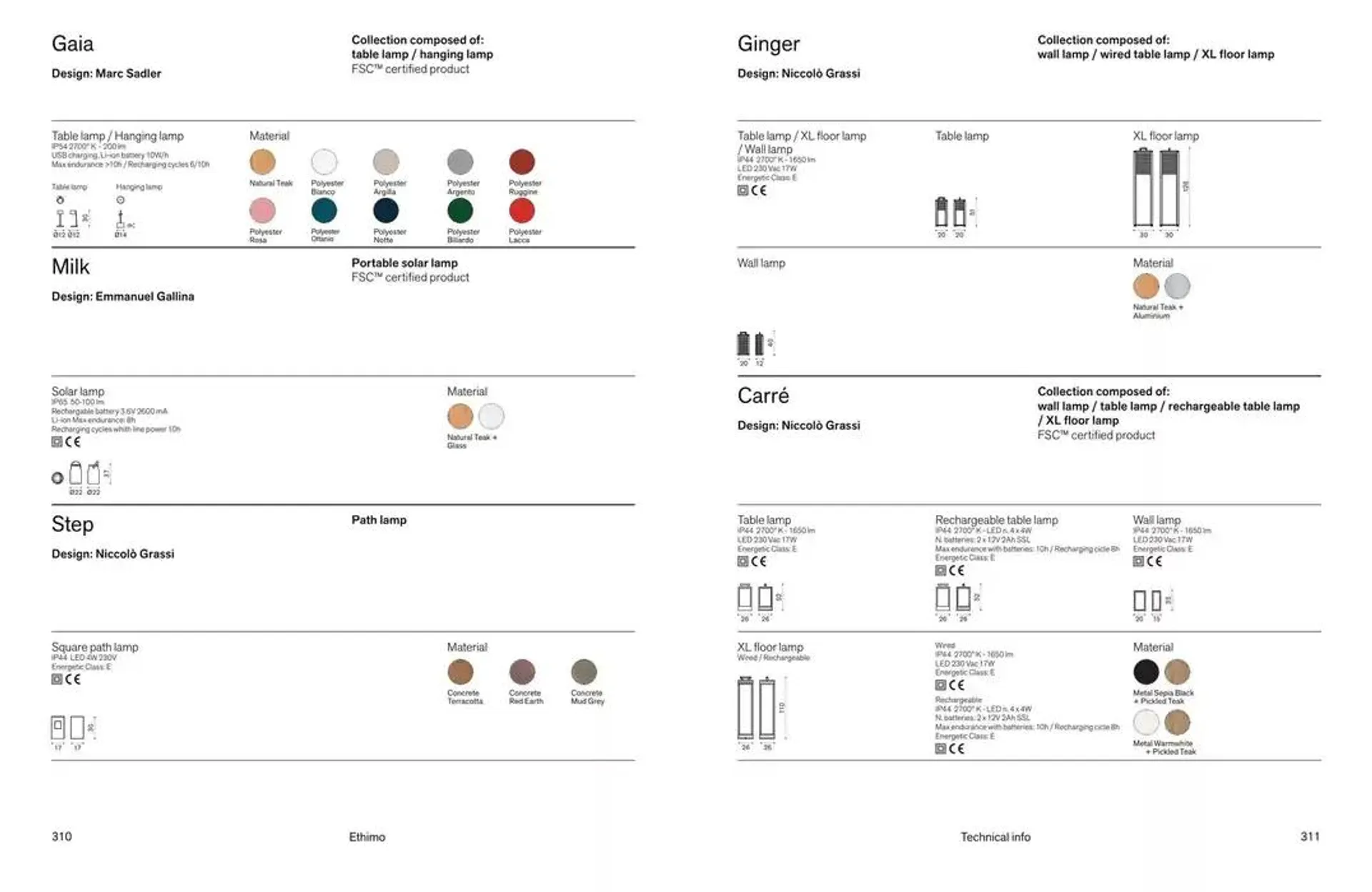 Outdoor decor Collections 2025 da 18 novembre a 31 dicembre di 2025 - Pagina del volantino 157