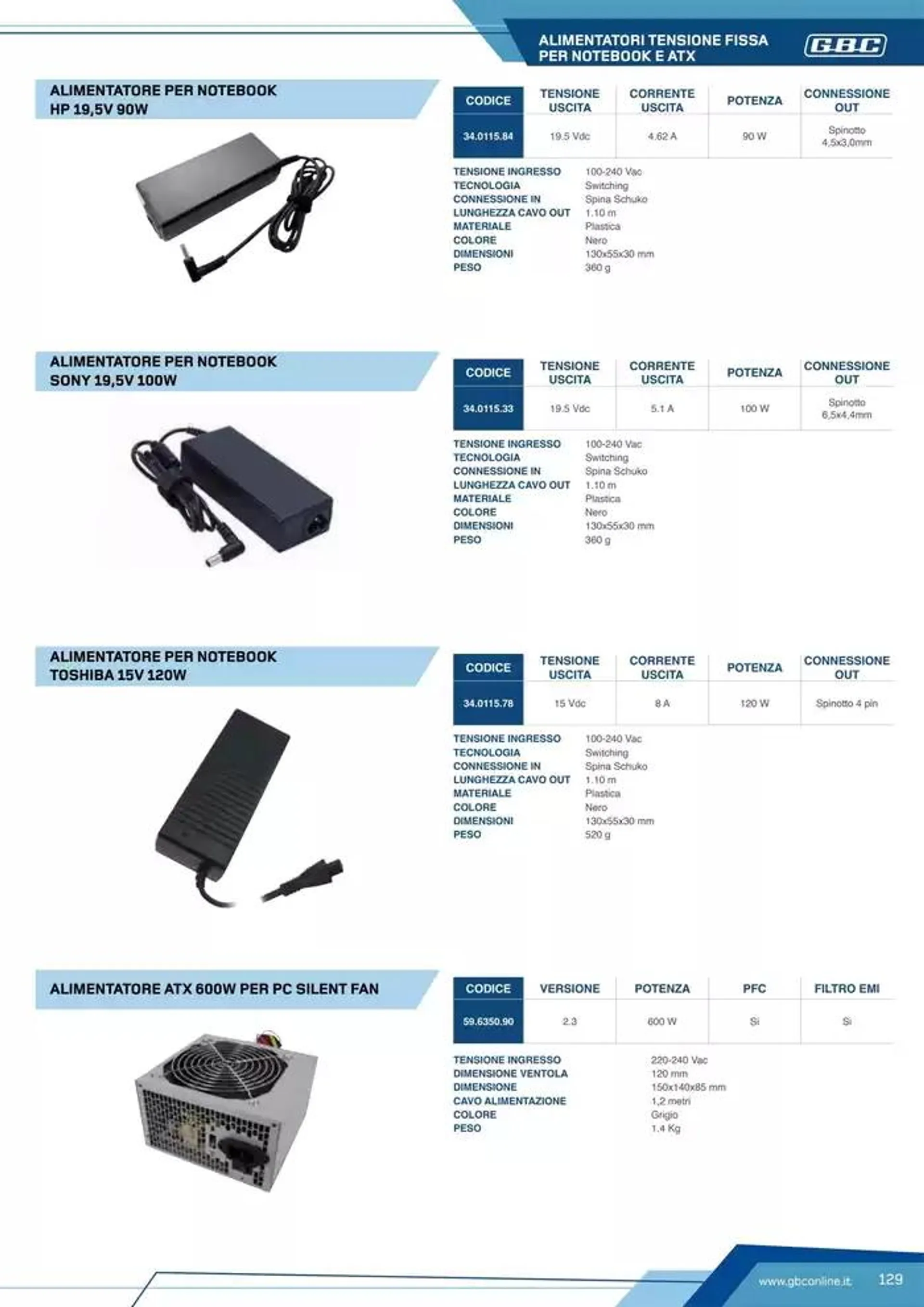 Catalogo Batteries and Power da 7 marzo a 31 dicembre di 2025 - Pagina del volantino 129