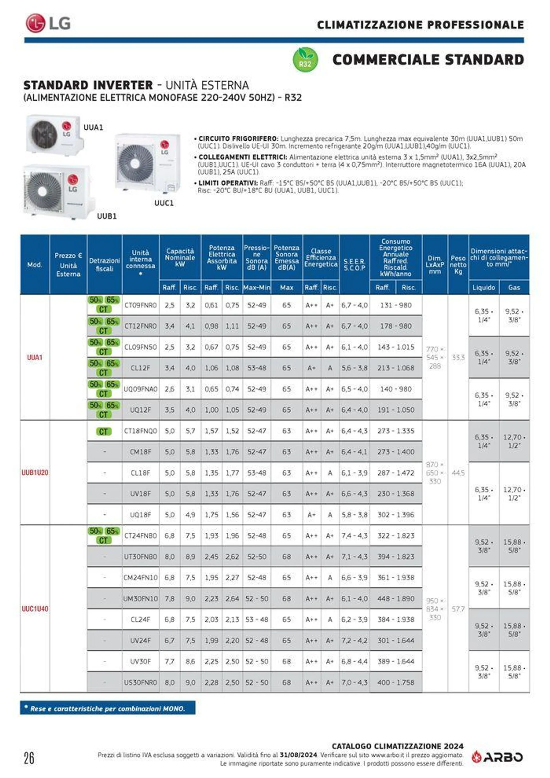 Catalogo climatizzazione 2024 - 26