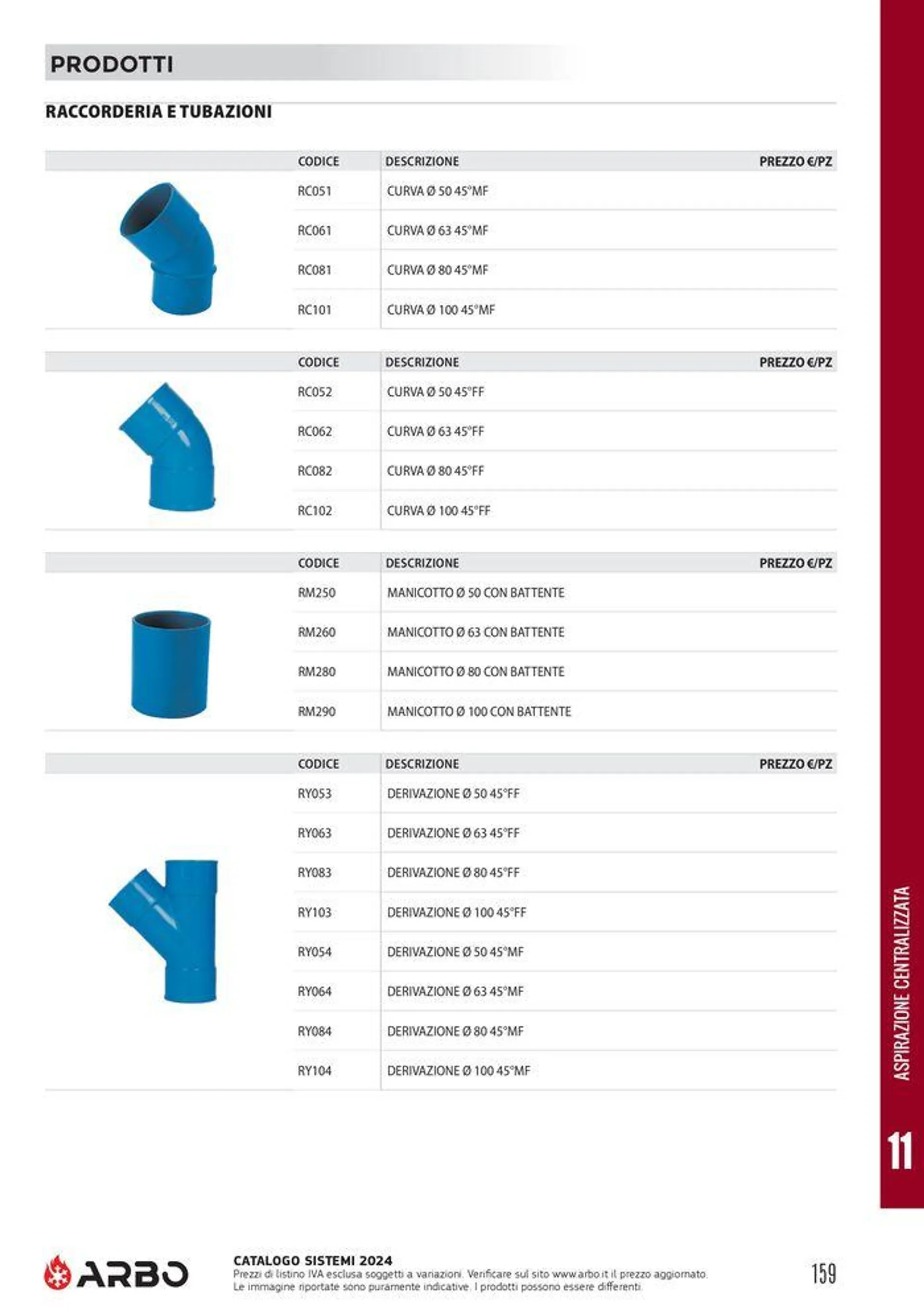 Catalogo sistemi 2024 - 161