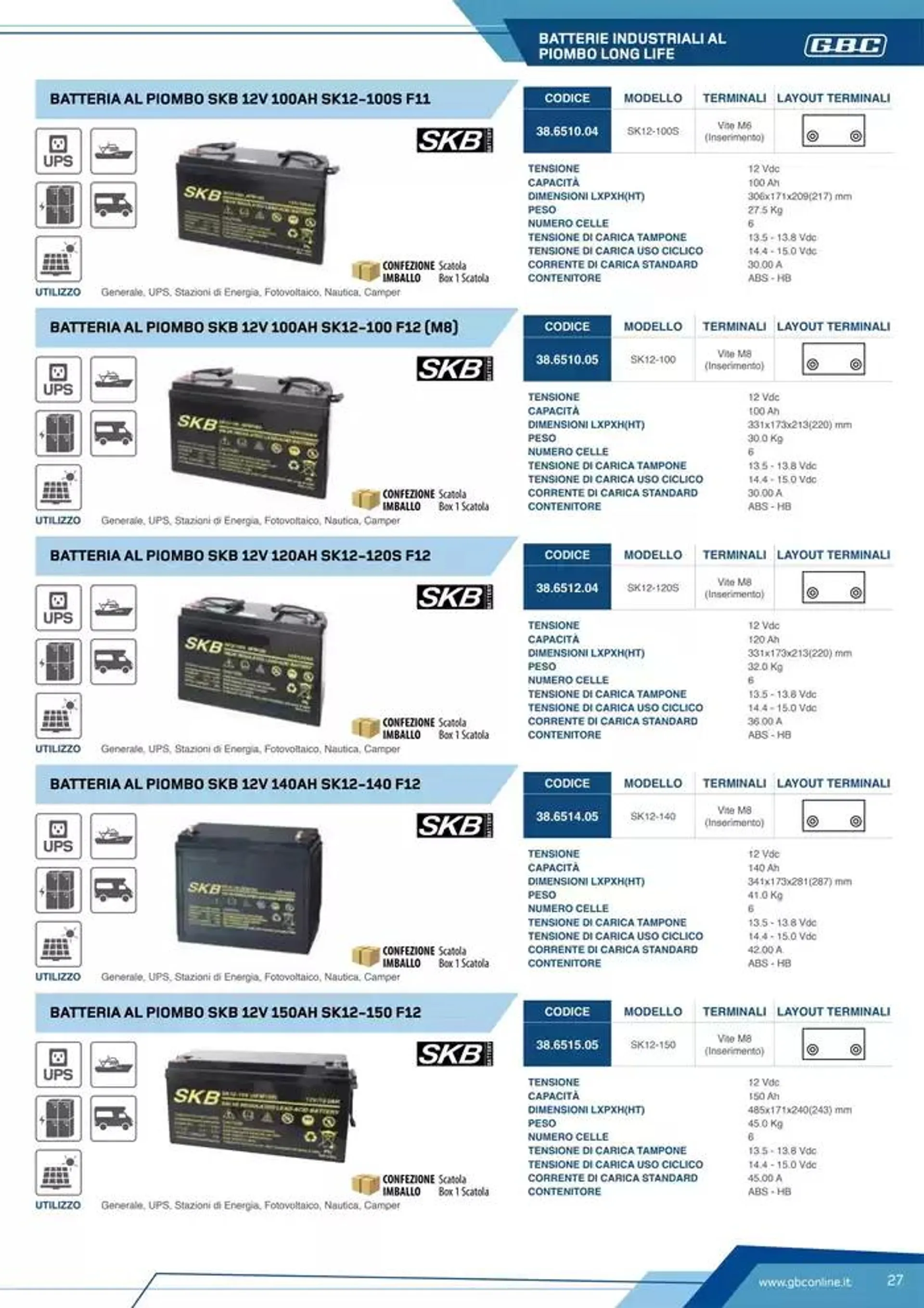Catalogo Batteries and Power da 7 marzo a 31 dicembre di 2025 - Pagina del volantino 27