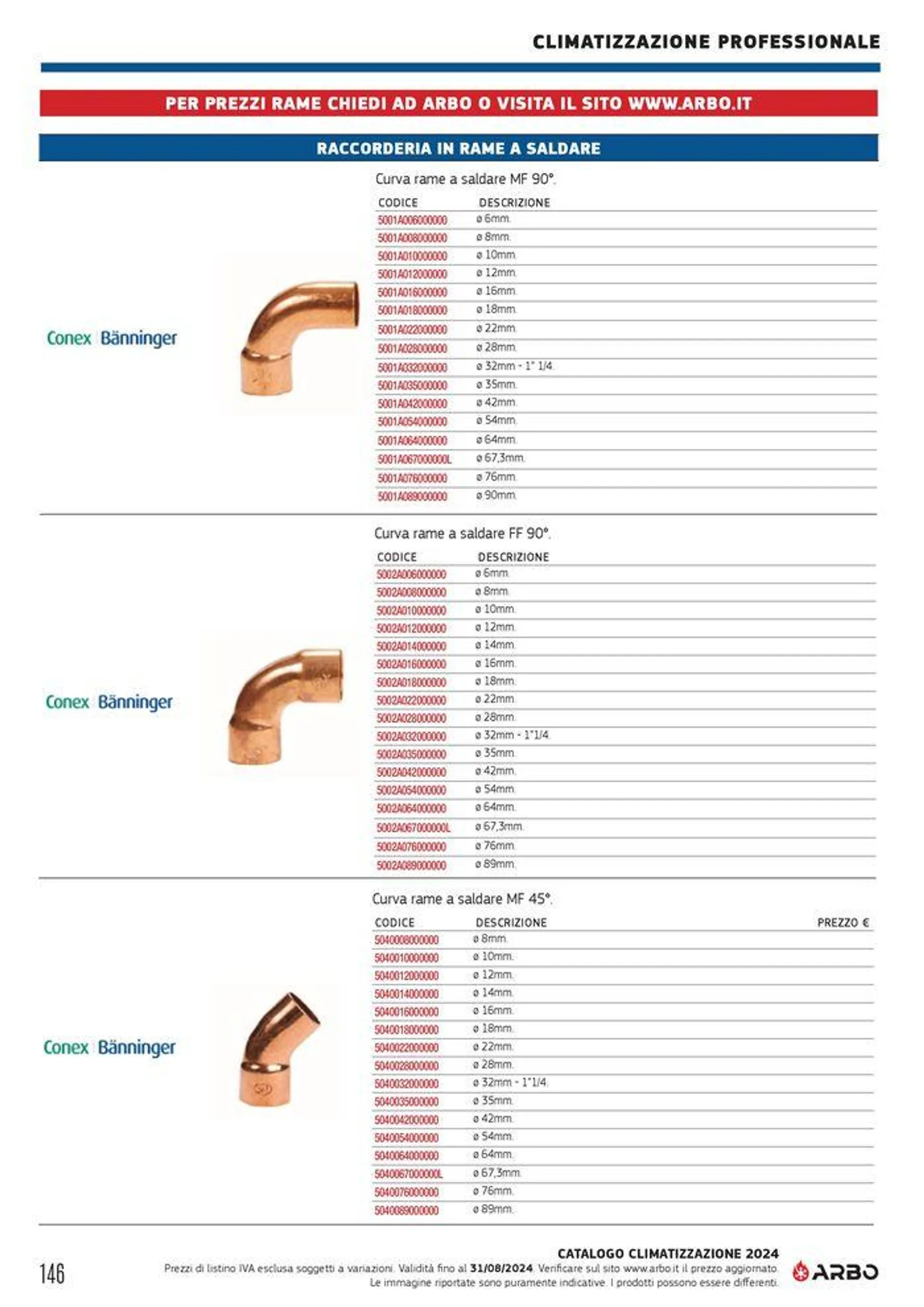 Catalogo climatizzazione 2024 - 146