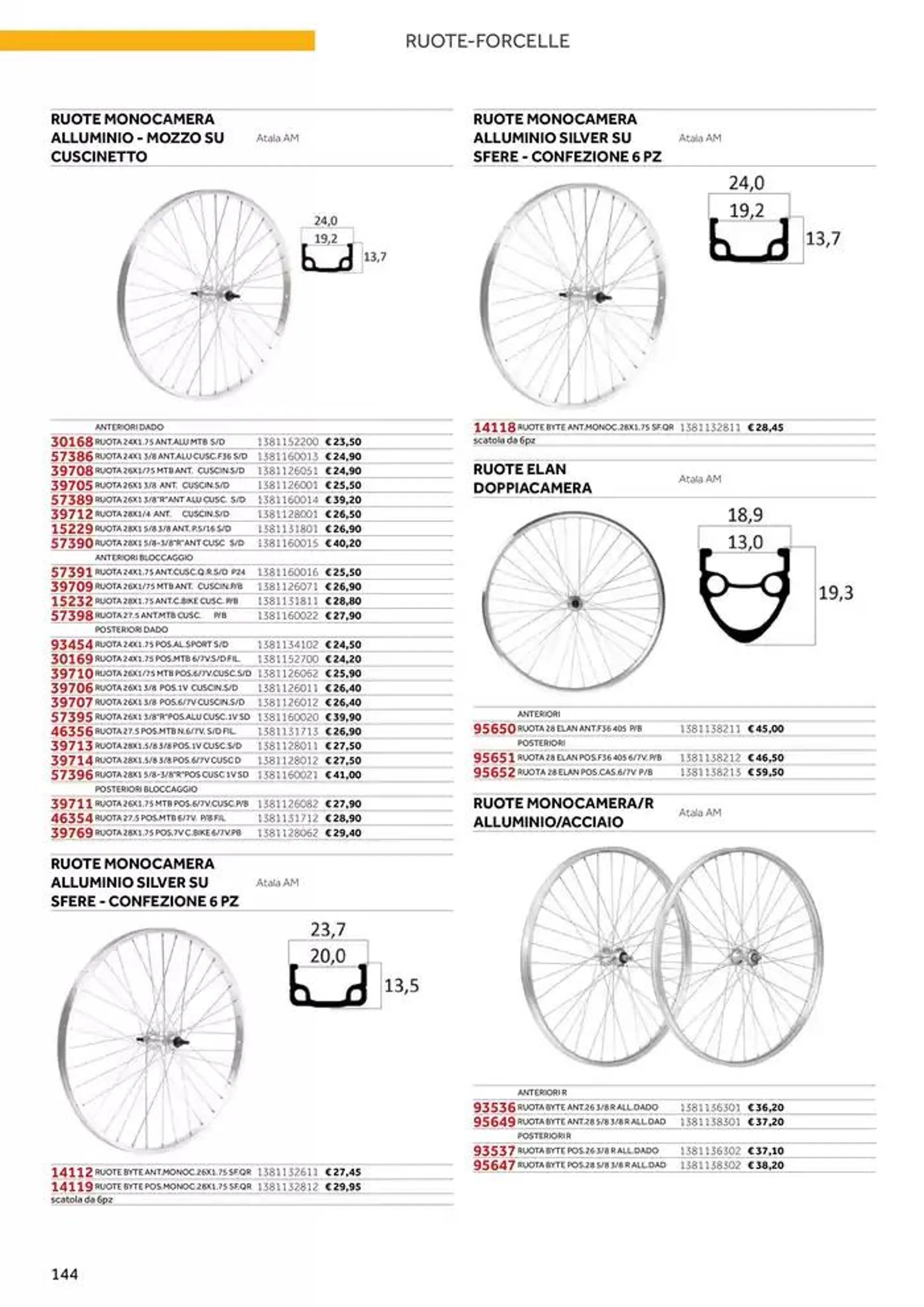Catalogo ricambi ed accessori da 20 novembre a 31 dicembre di 2025 - Pagina del volantino 28