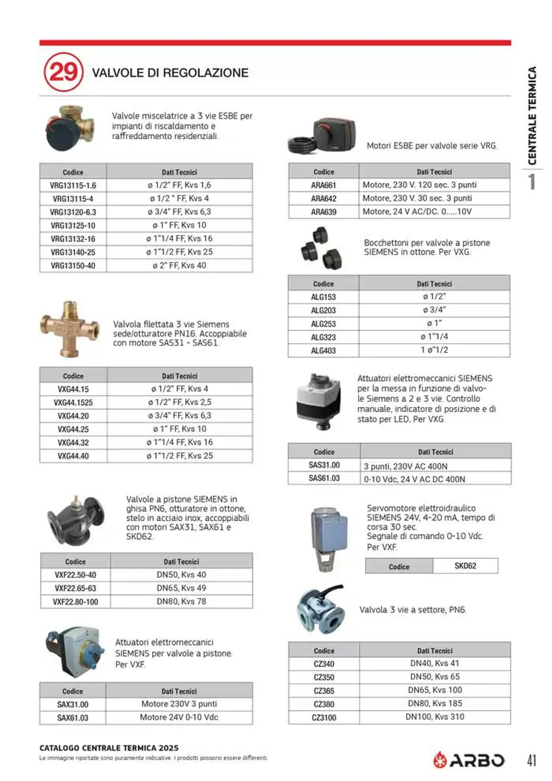 Catalogo Centrale termica 2025  da 8 aprile a 31 dicembre di 2025 - Pagina del volantino 41