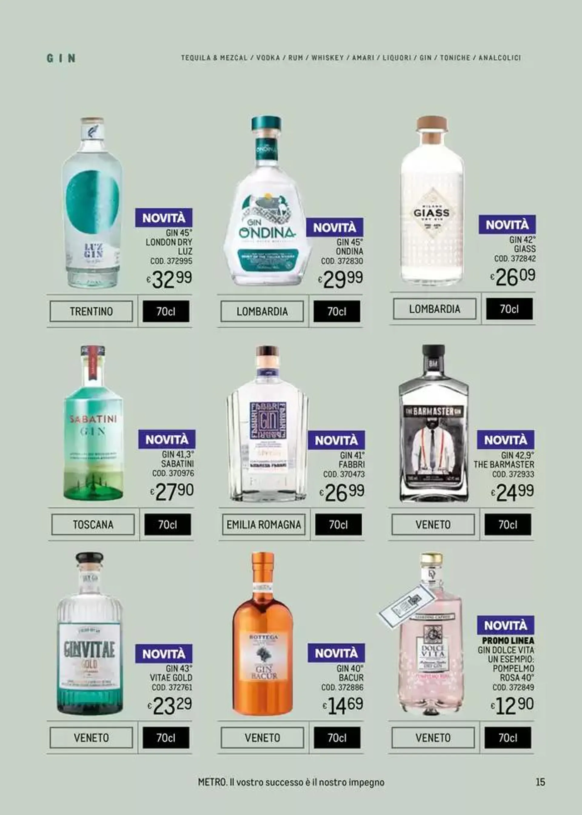 METRO SPIRITS ESTATE 2025 da 9 maggio a 27 agosto di 2025 - Pagina del volantino 15