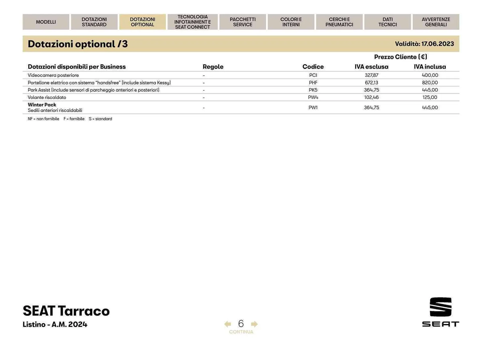 Volantino SEAT Tarraco da 27 marzo a 27 aprile di 2024 - Pagina del volantino 7