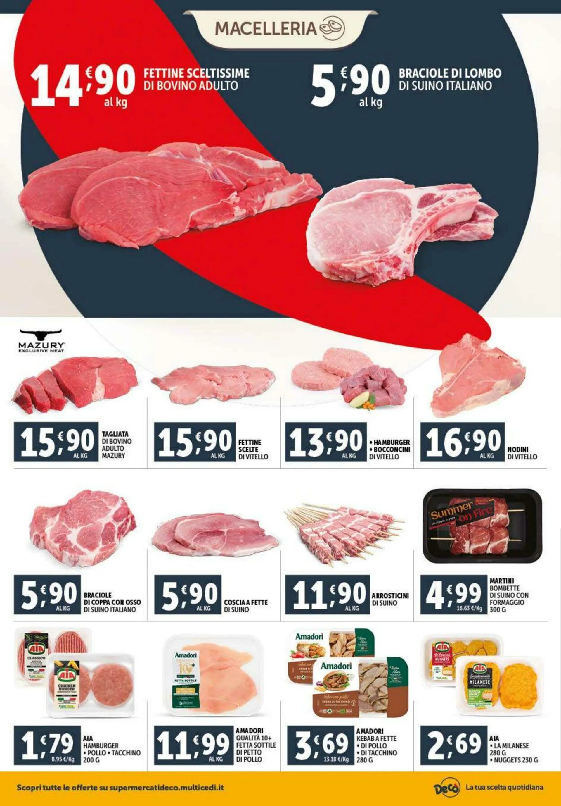 Deco Volantino attuale da 13 luglio a 27 luglio di 2025 - Pagina del volantino 6