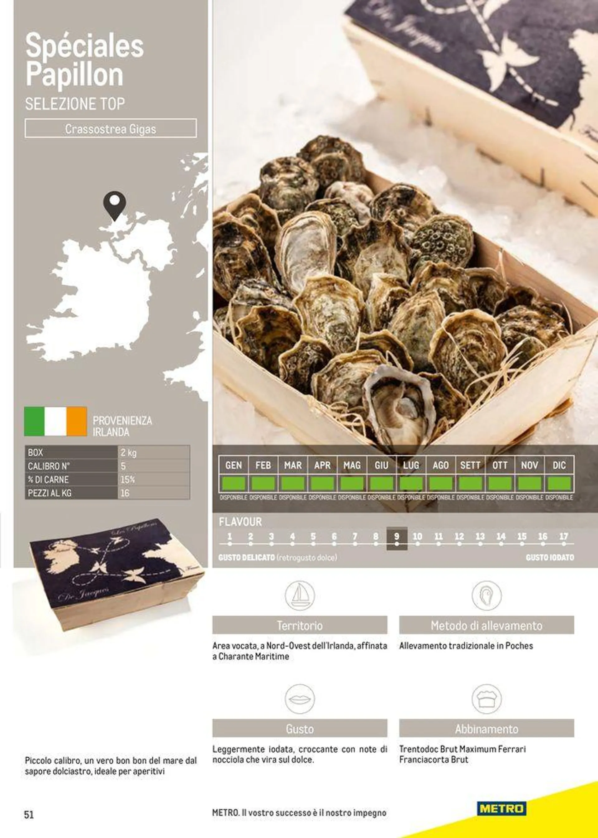 Catalogo Frutti di mare da 11 luglio a 31 luglio di 2025 - Pagina del volantino 51