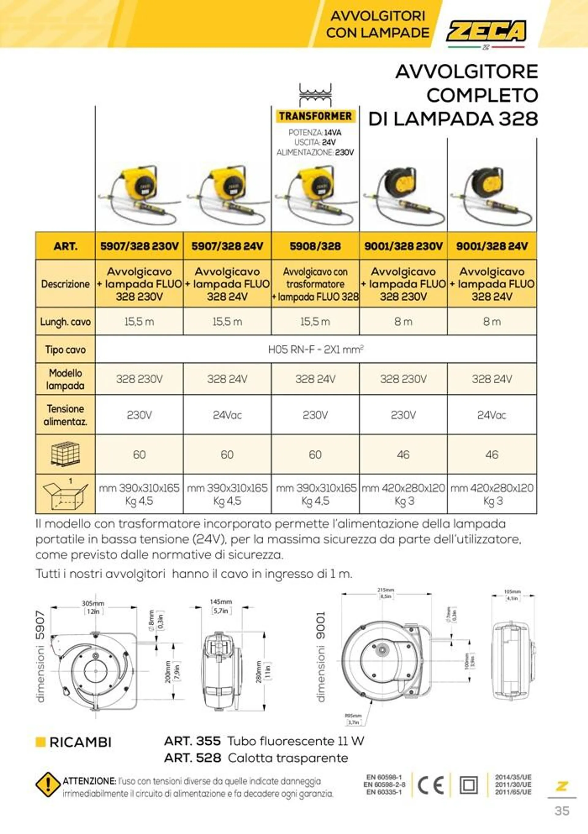 Automotive catalogue  - 35