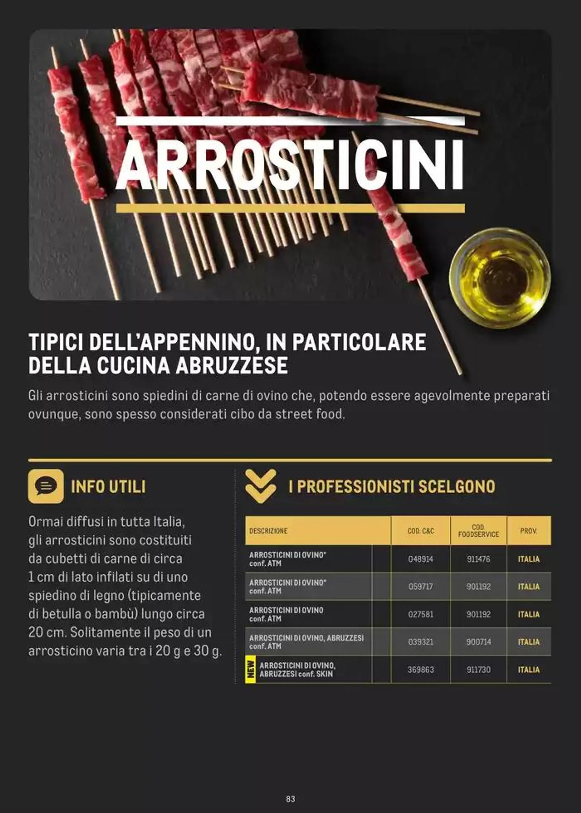CATALOGO CARNE 2024 da 2 gennaio a 31 agosto di 2025 - Pagina del volantino 83