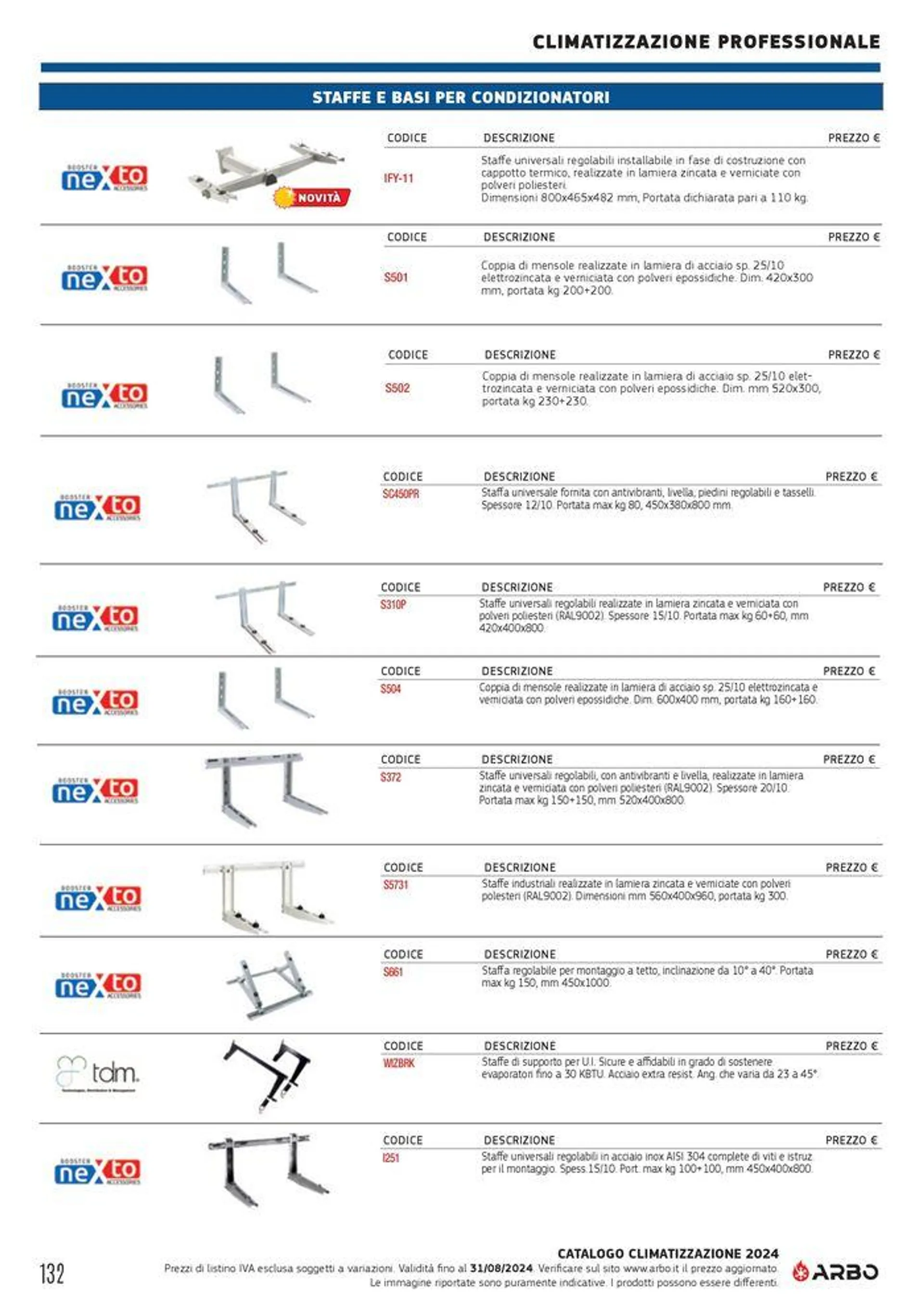 Catalogo climatizzazione 2024 - 132