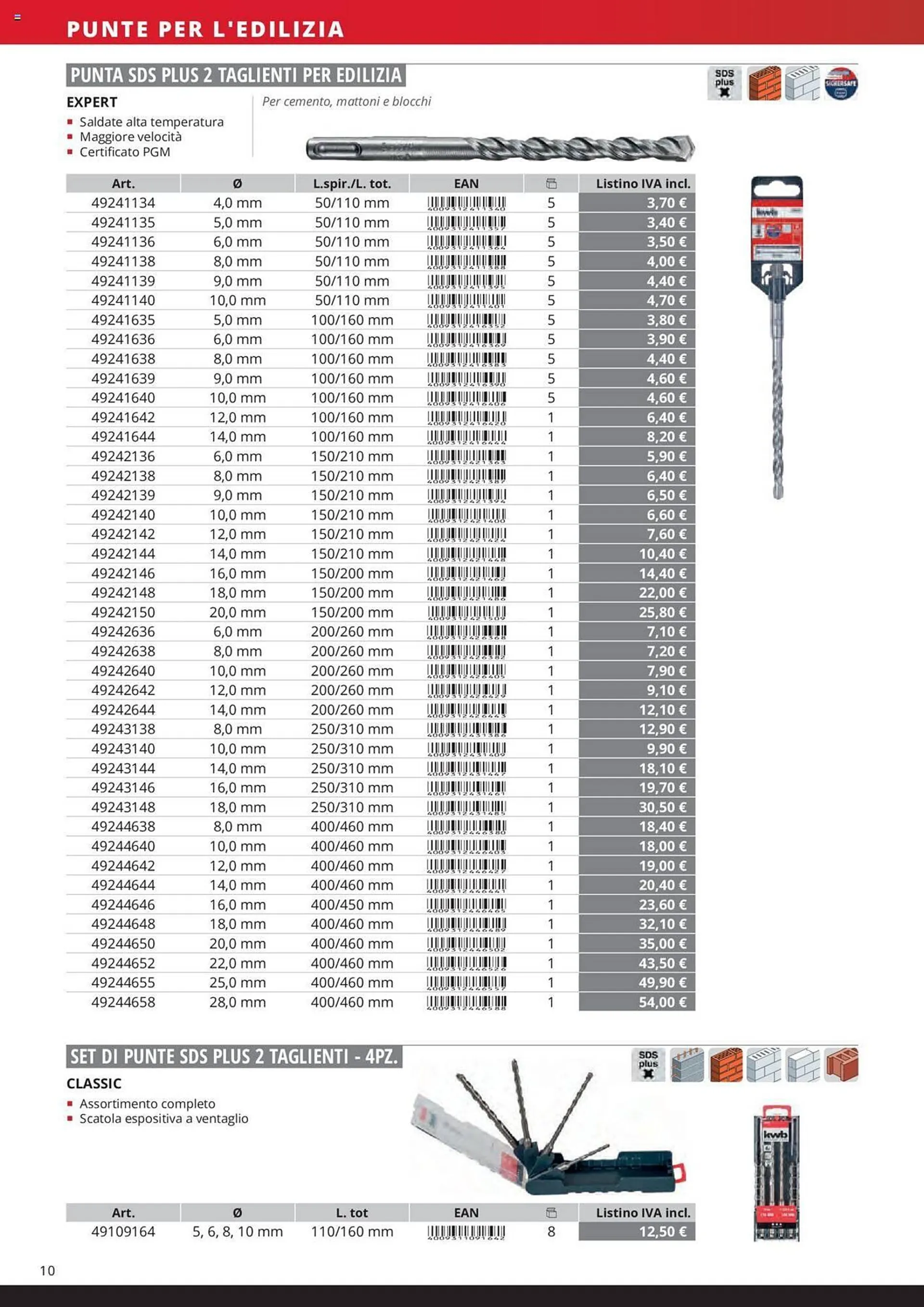 Volantino Einhell - 12