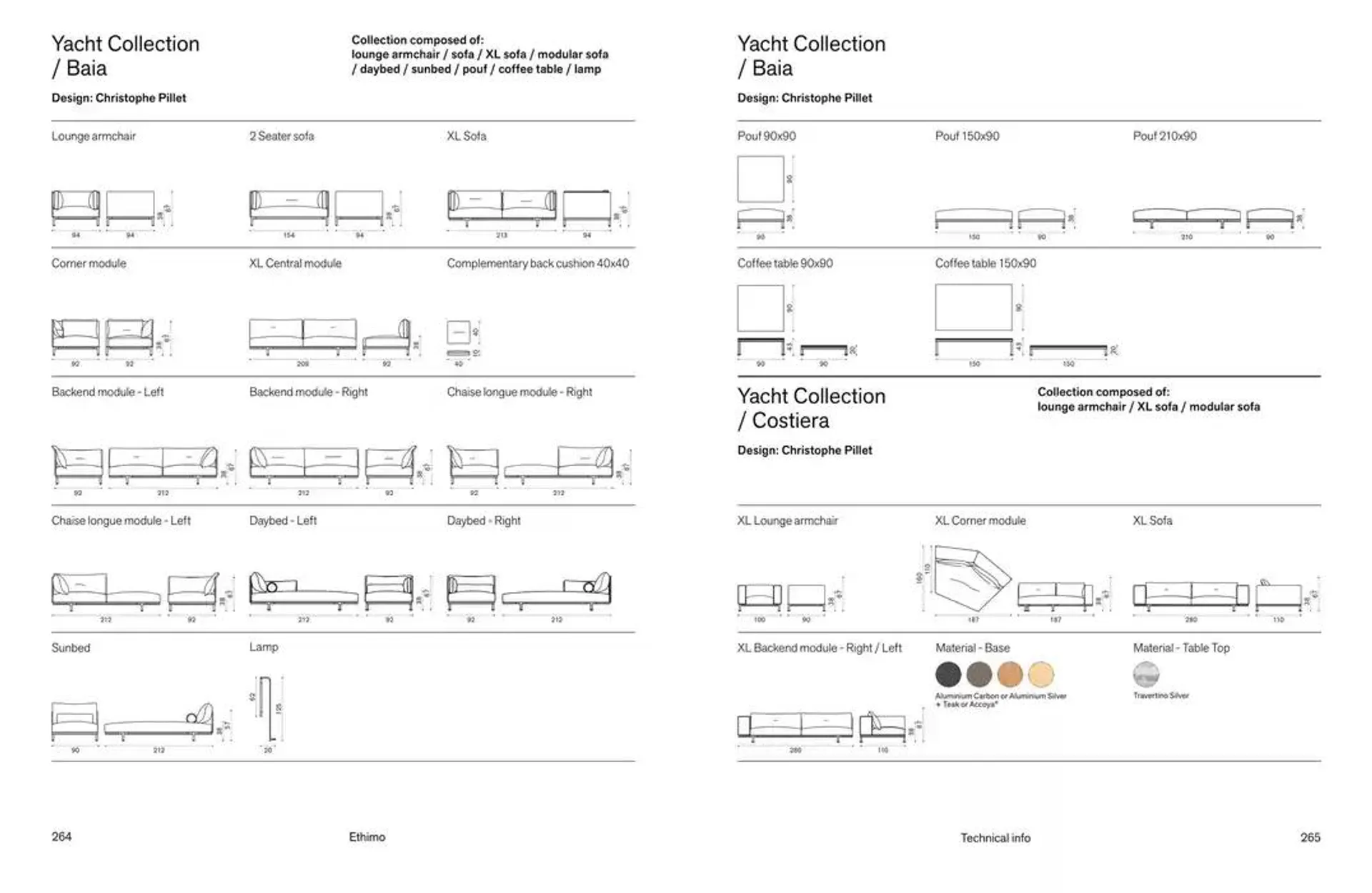 Outdoor decor Collections 2025 da 18 novembre a 31 dicembre di 2025 - Pagina del volantino 134