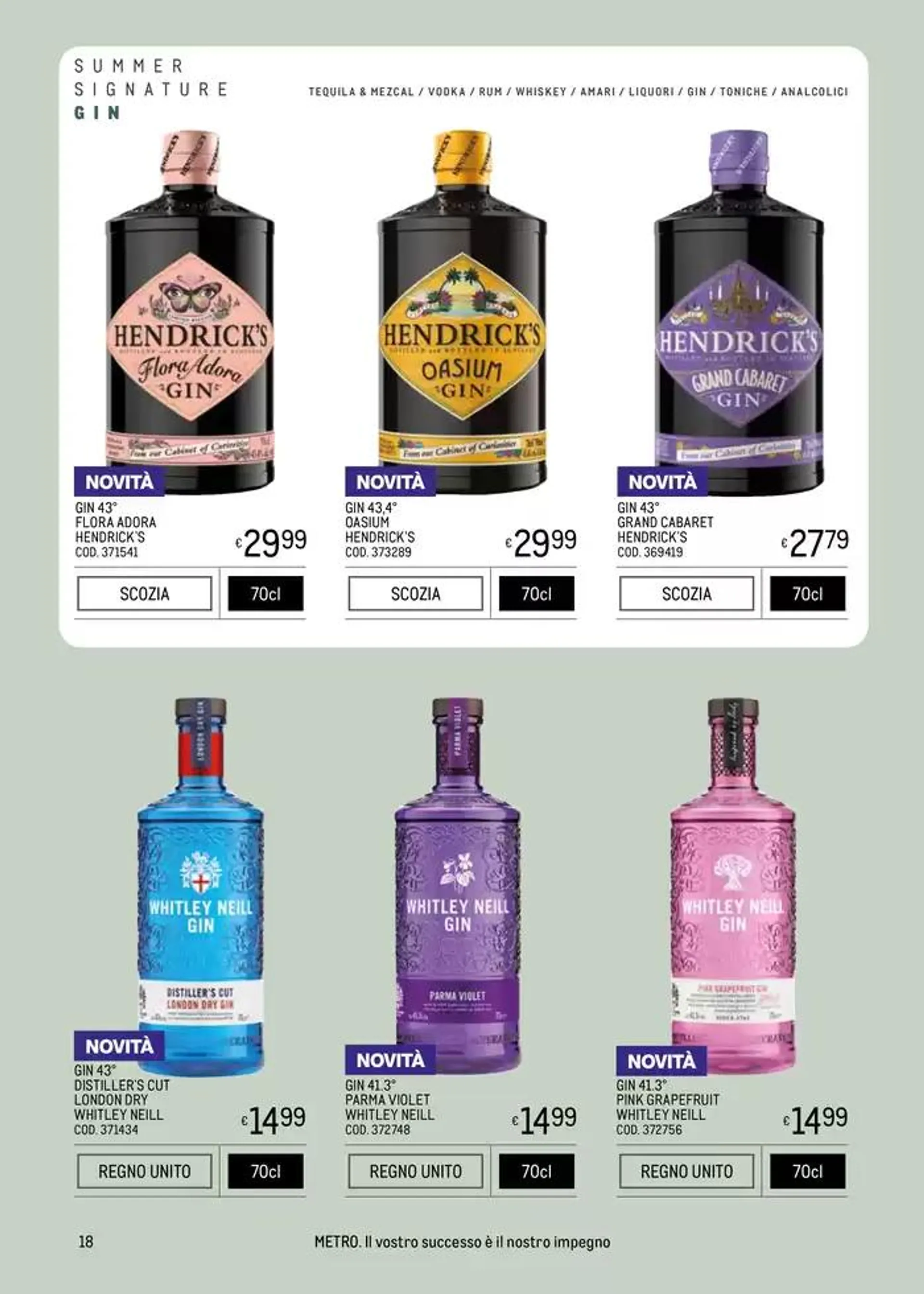 METRO SPIRITS ESTATE 2025 da 9 maggio a 27 agosto di 2025 - Pagina del volantino 18