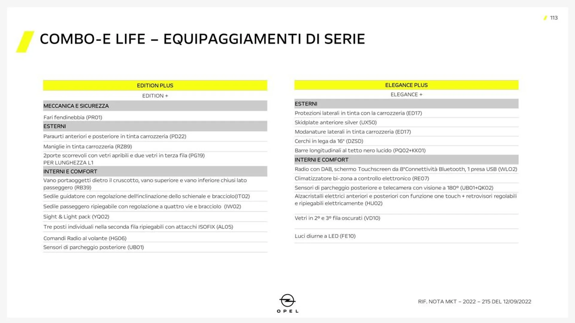 Combo-E Life da 5 ottobre a 31 gennaio di 2028 - Pagina del volantino 4