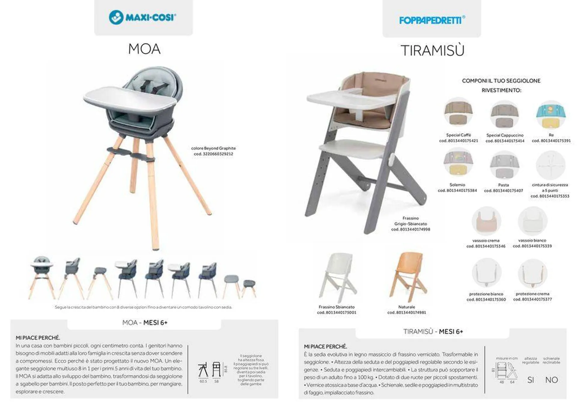 Catalogo seggioloni da 4 luglio a 31 dicembre di 2024 - Pagina del volantino 15