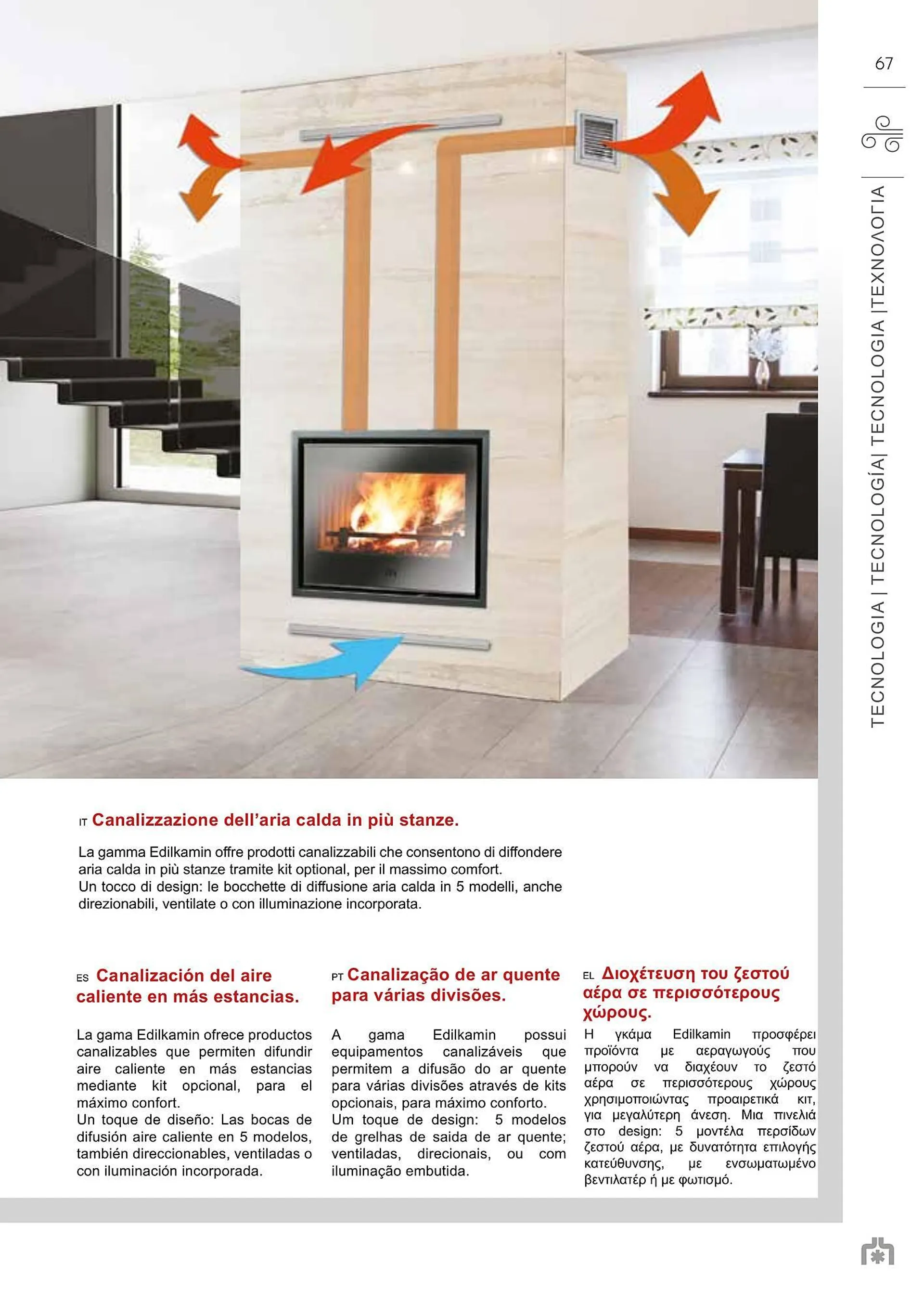 Volantino Edil Kamin da 24 novembre a 25 maggio di 2025 - Pagina del volantino 67