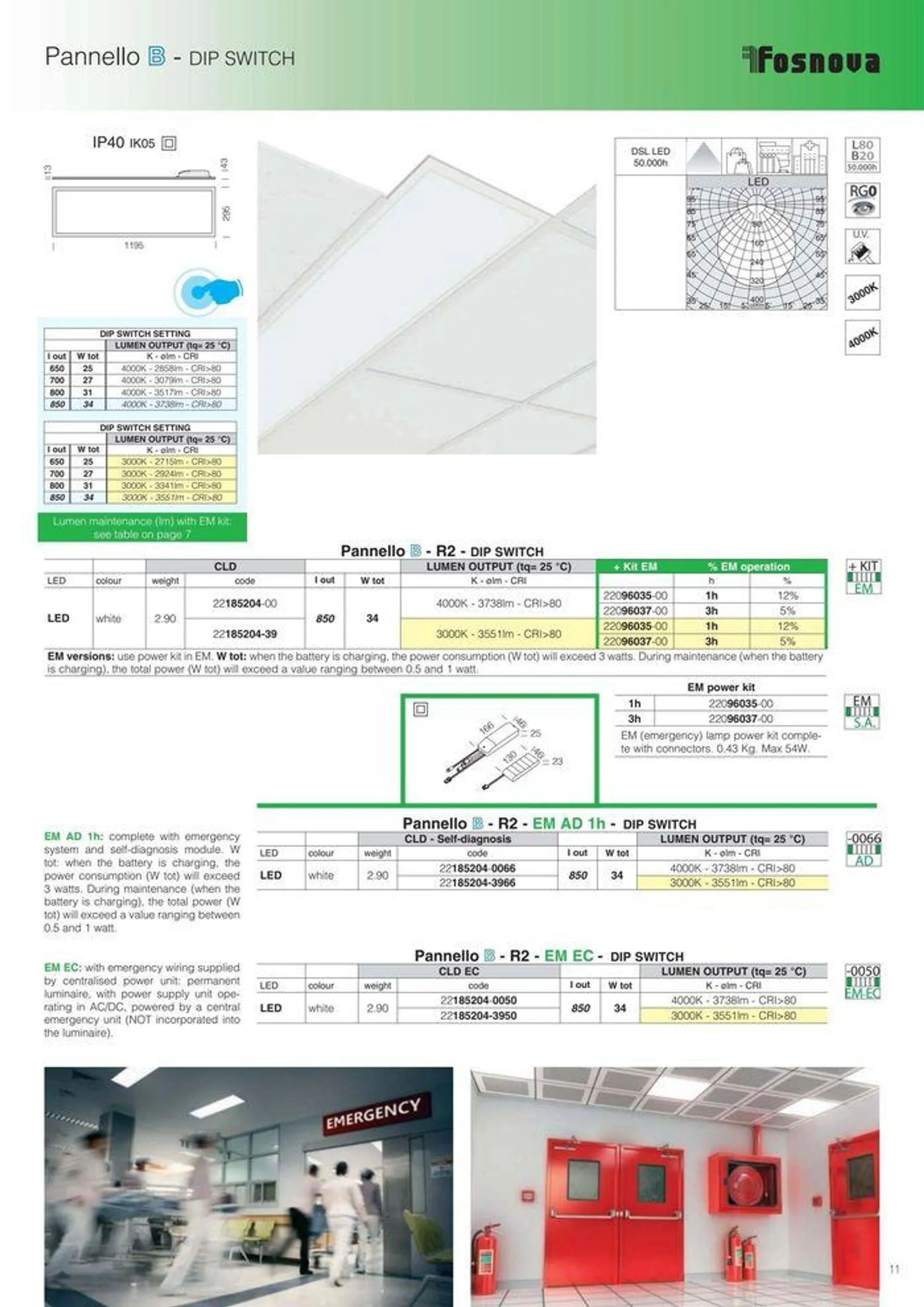 Lighting solutions  da 17 maggio a 31 dicembre di 2024 - Pagina del volantino 11