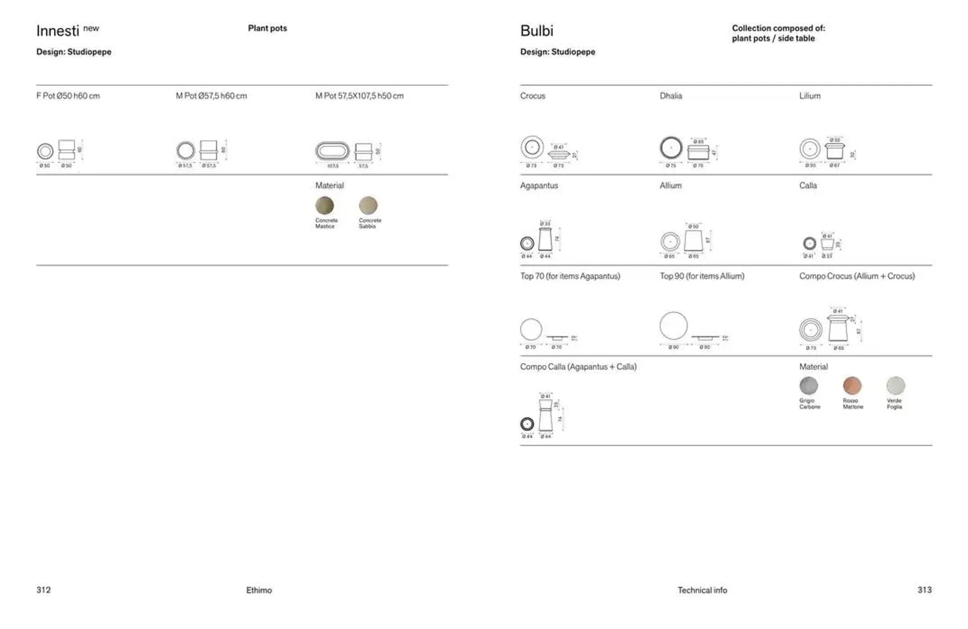 Outdoor decor Collections 2025 da 18 novembre a 31 dicembre di 2025 - Pagina del volantino 158