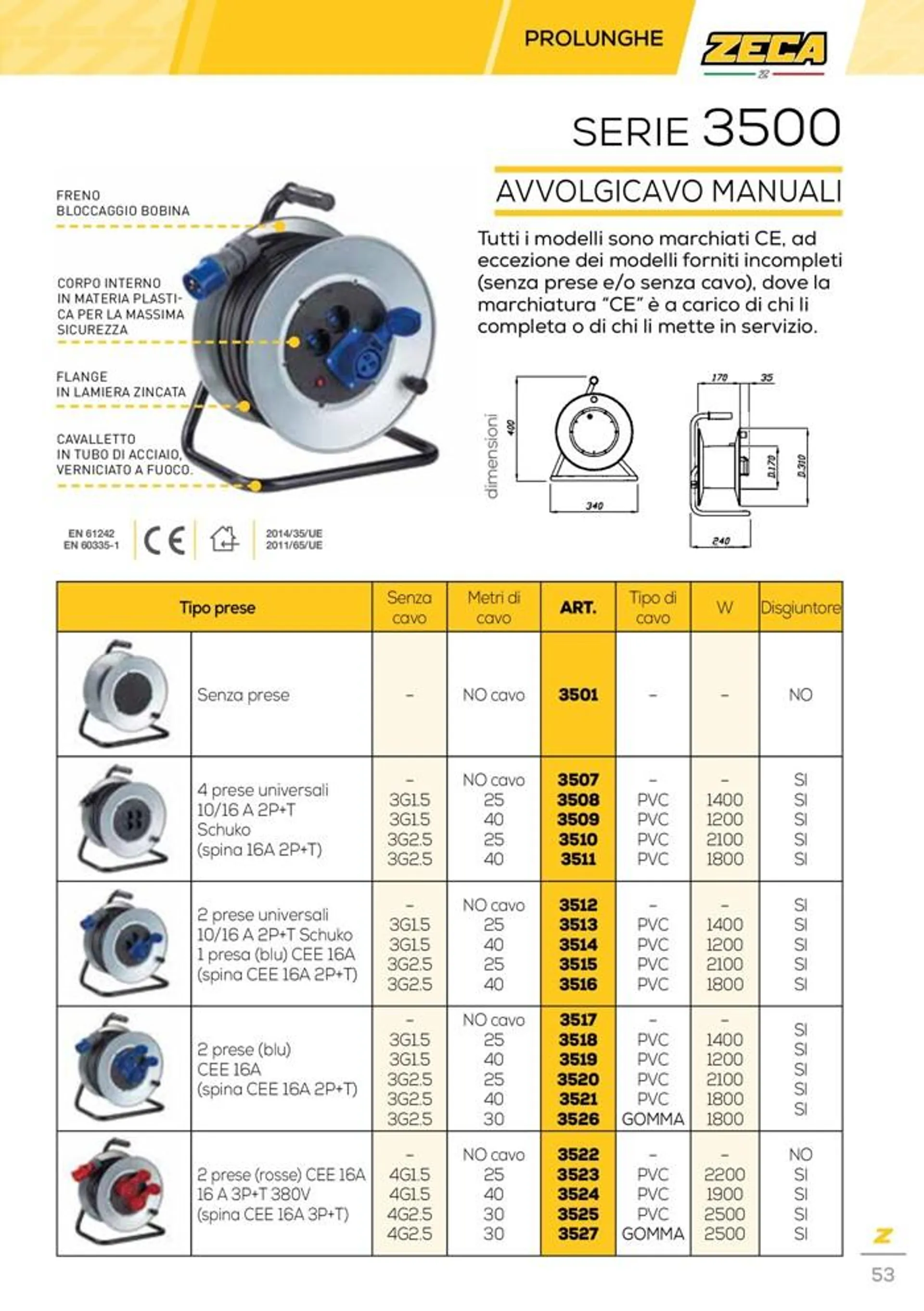 Automotive catalogue  da 24 marzo a 31 gennaio di 2028 - Pagina del volantino 53