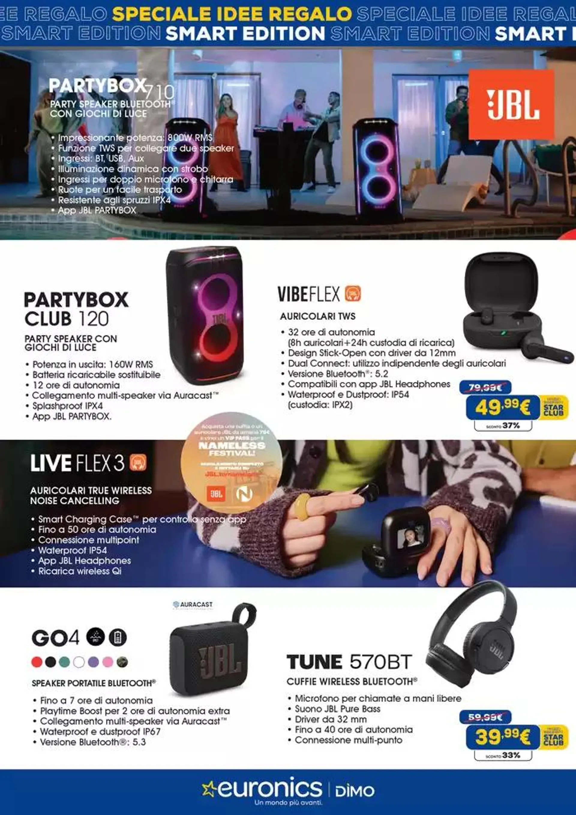 SPECIALE IDEE REGALO - SMART EDITION da 15 aprile a 31 maggio di 2025 - Pagina del volantino 14