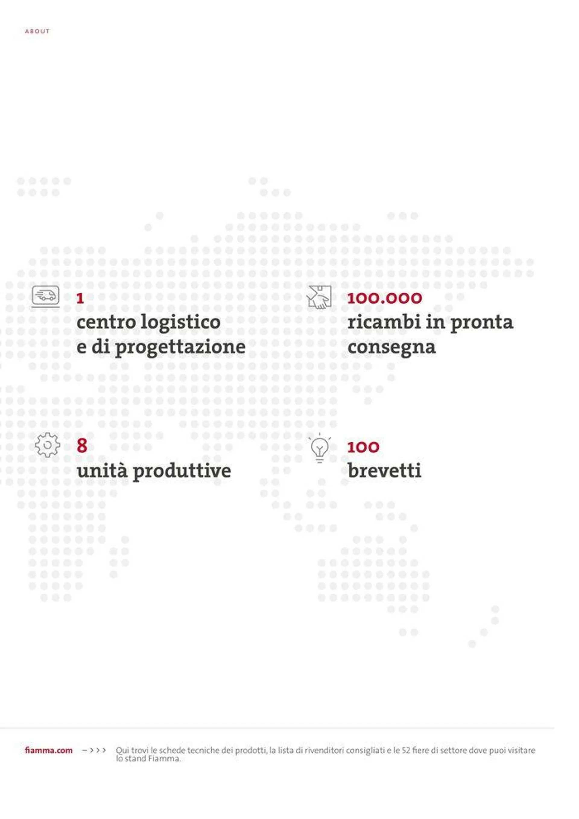 Catalogo Van 2024 da 6 marzo a 31 dicembre di 2024 - Pagina del volantino 3