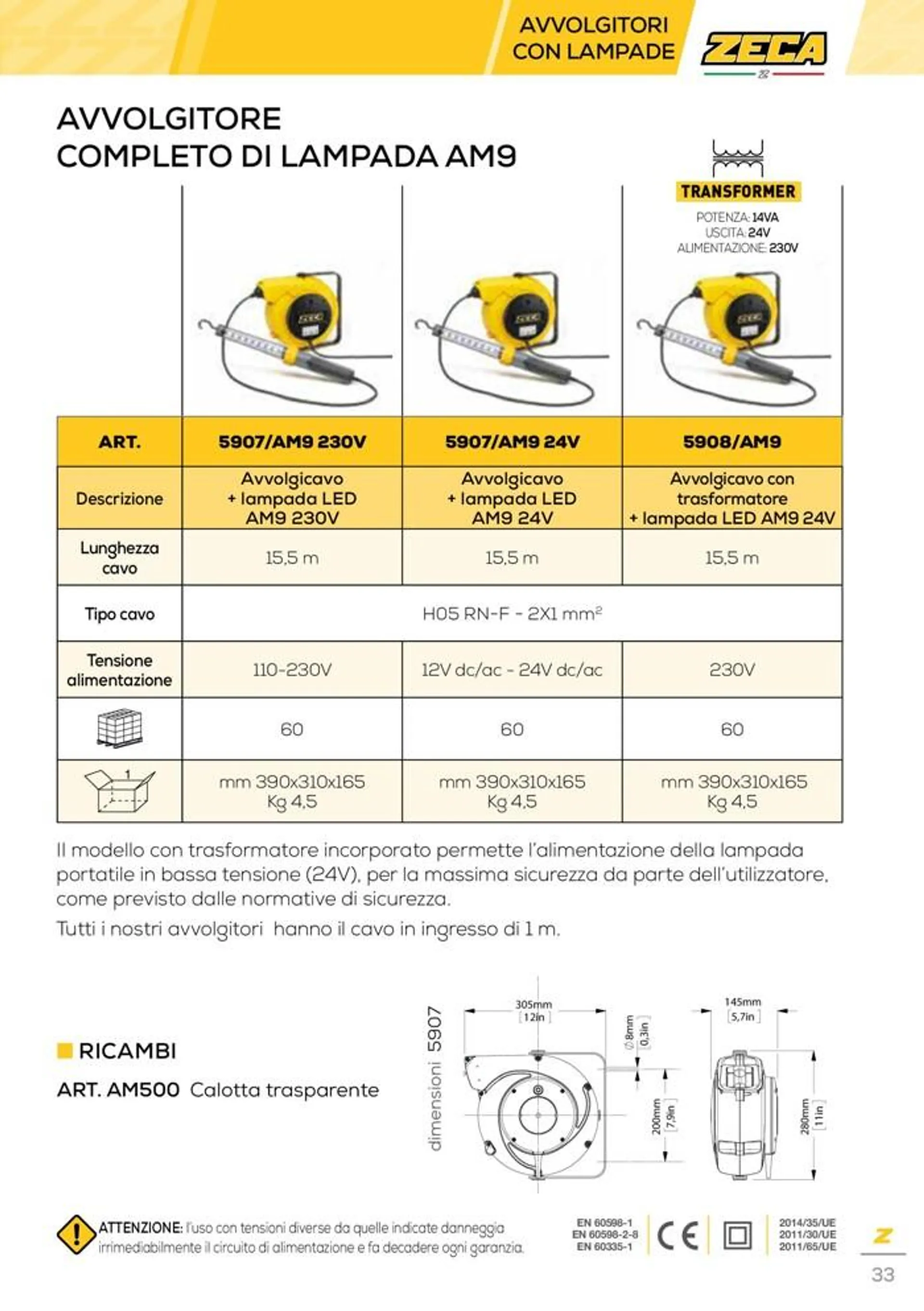 Automotive catalogue  - 33