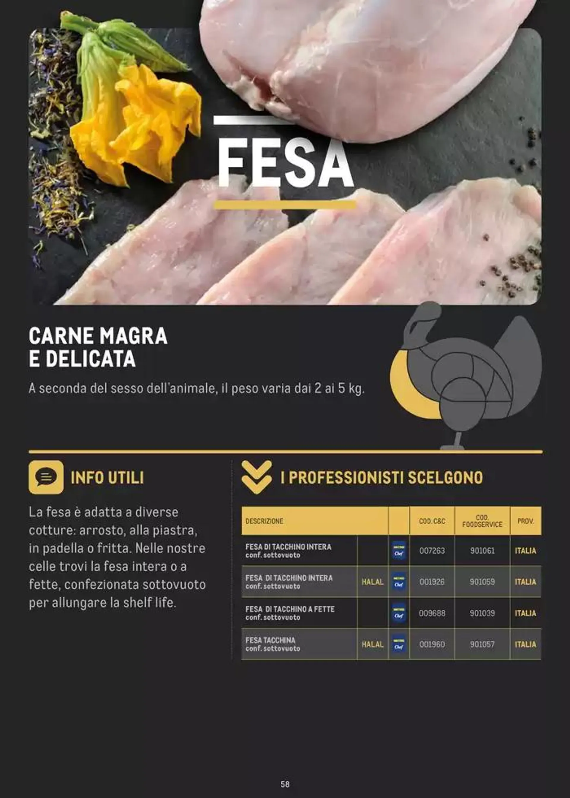 CATALOGO CARNE 2024 da 2 gennaio a 31 agosto di 2025 - Pagina del volantino 58