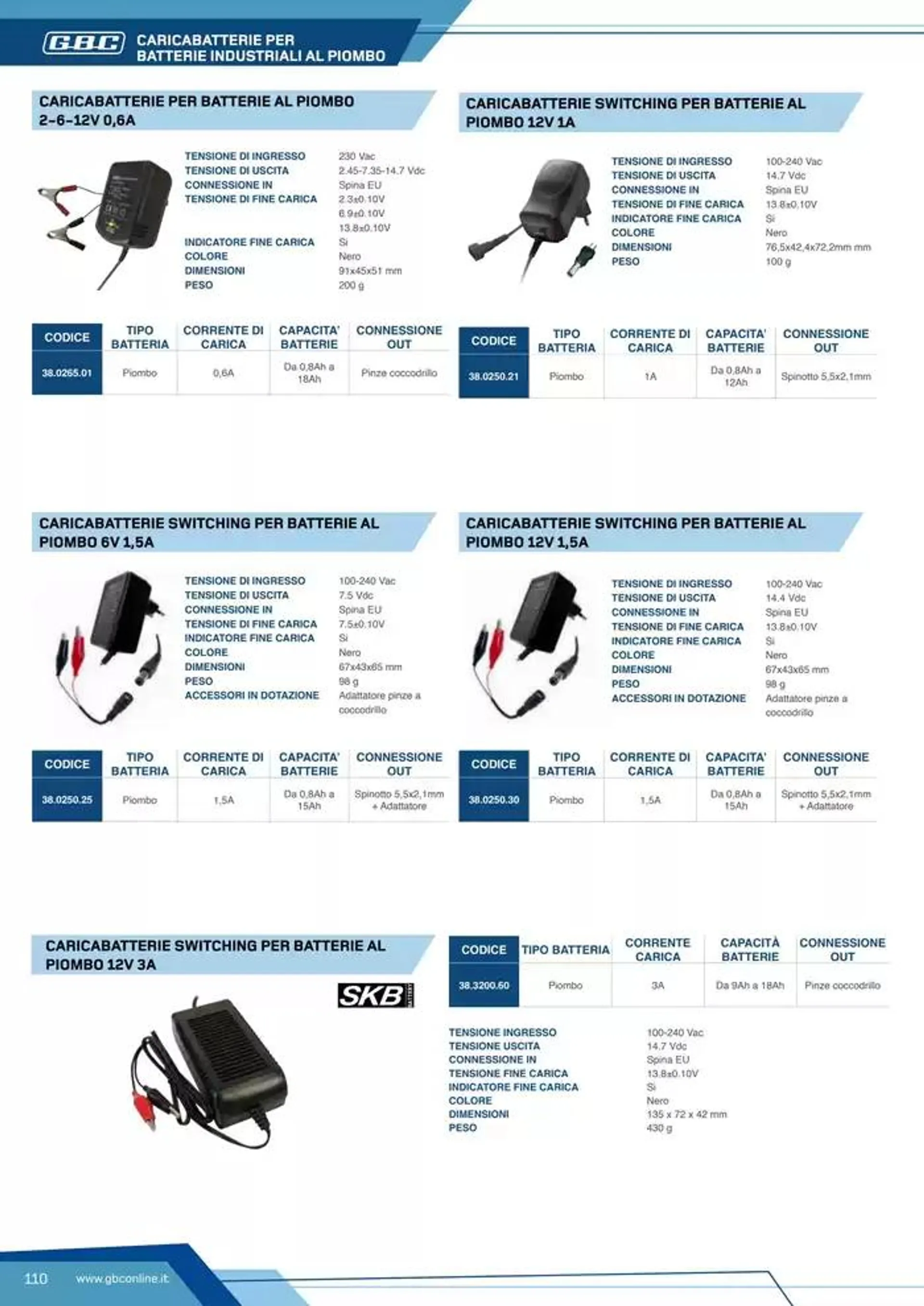 Catalogo Batteries and Power da 7 marzo a 31 dicembre di 2025 - Pagina del volantino 110