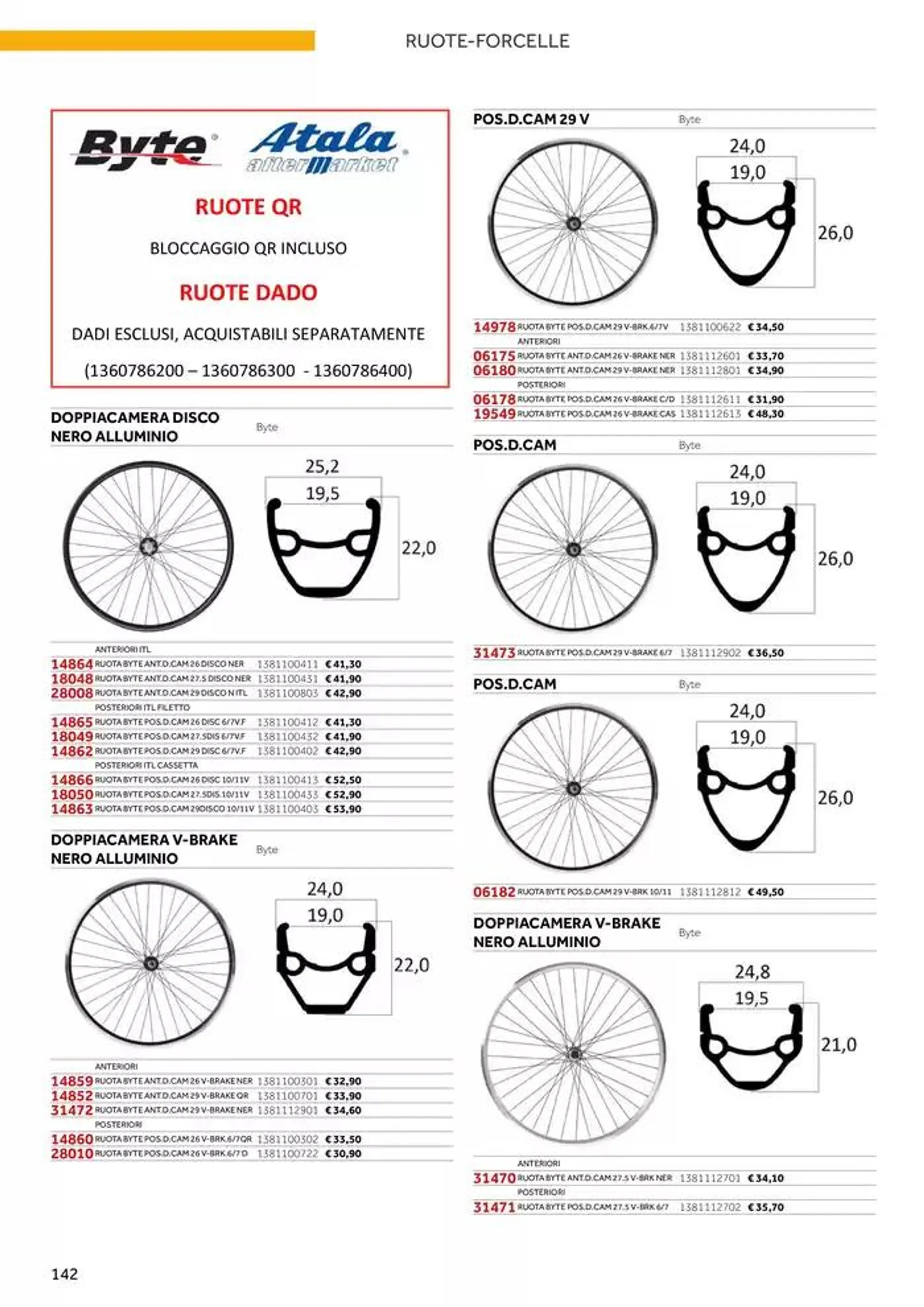 Catalogo ricambi ed accessori da 20 novembre a 31 dicembre di 2025 - Pagina del volantino 26